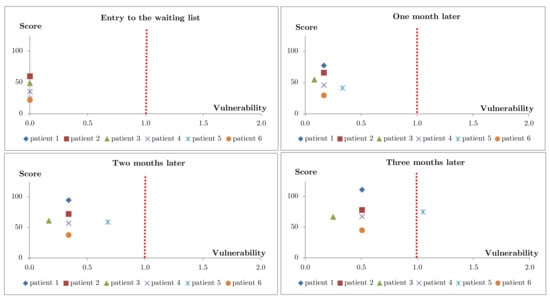 Mathematics 09 01097 g0a2