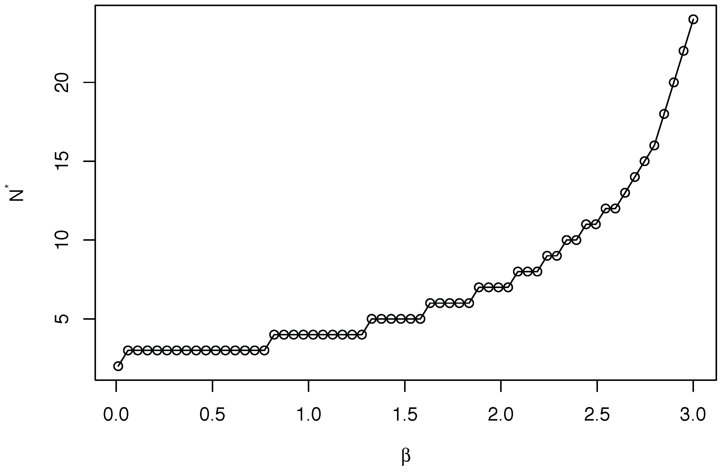 Mathematics 09 01098 g003