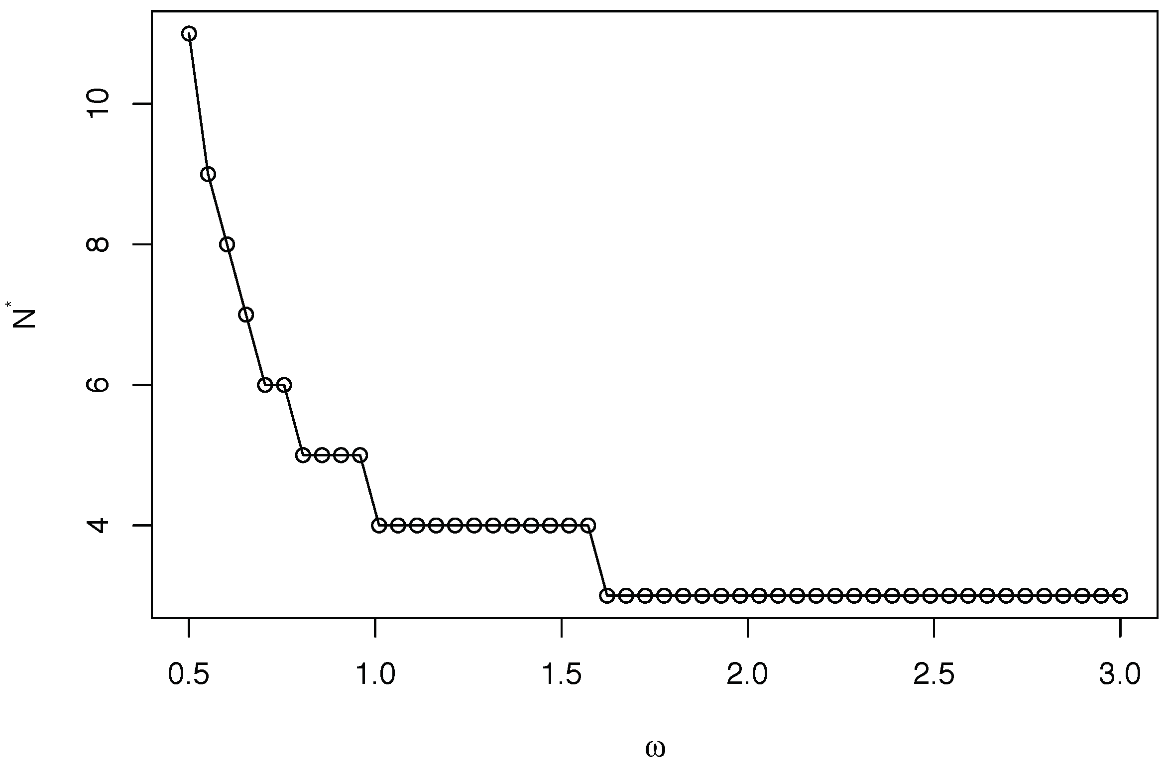 Mathematics 09 01098 g004