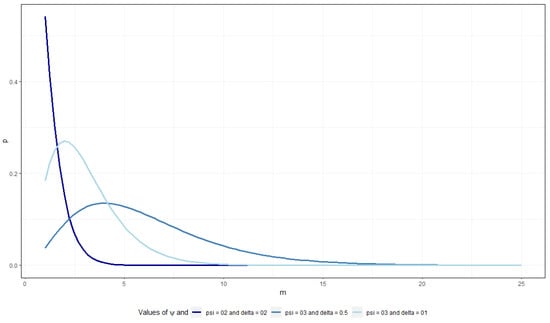 Mathematics 09 01100 g0a2