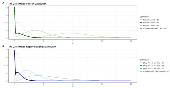 Mathematics 09 01100 g0a3