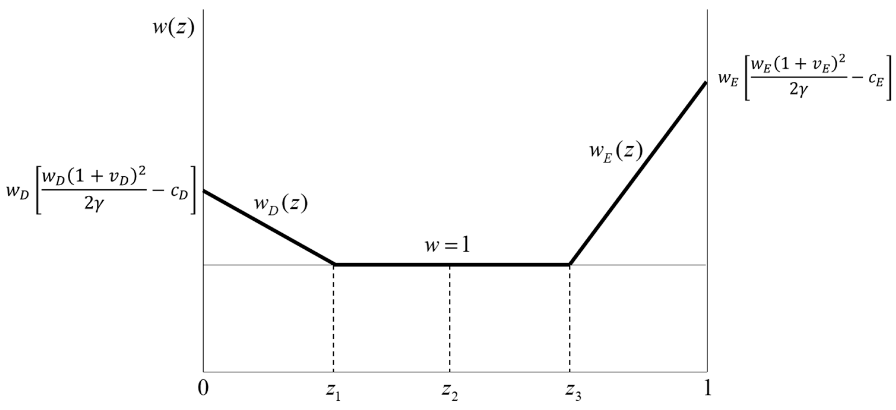 Mathematics 09 01106 g001