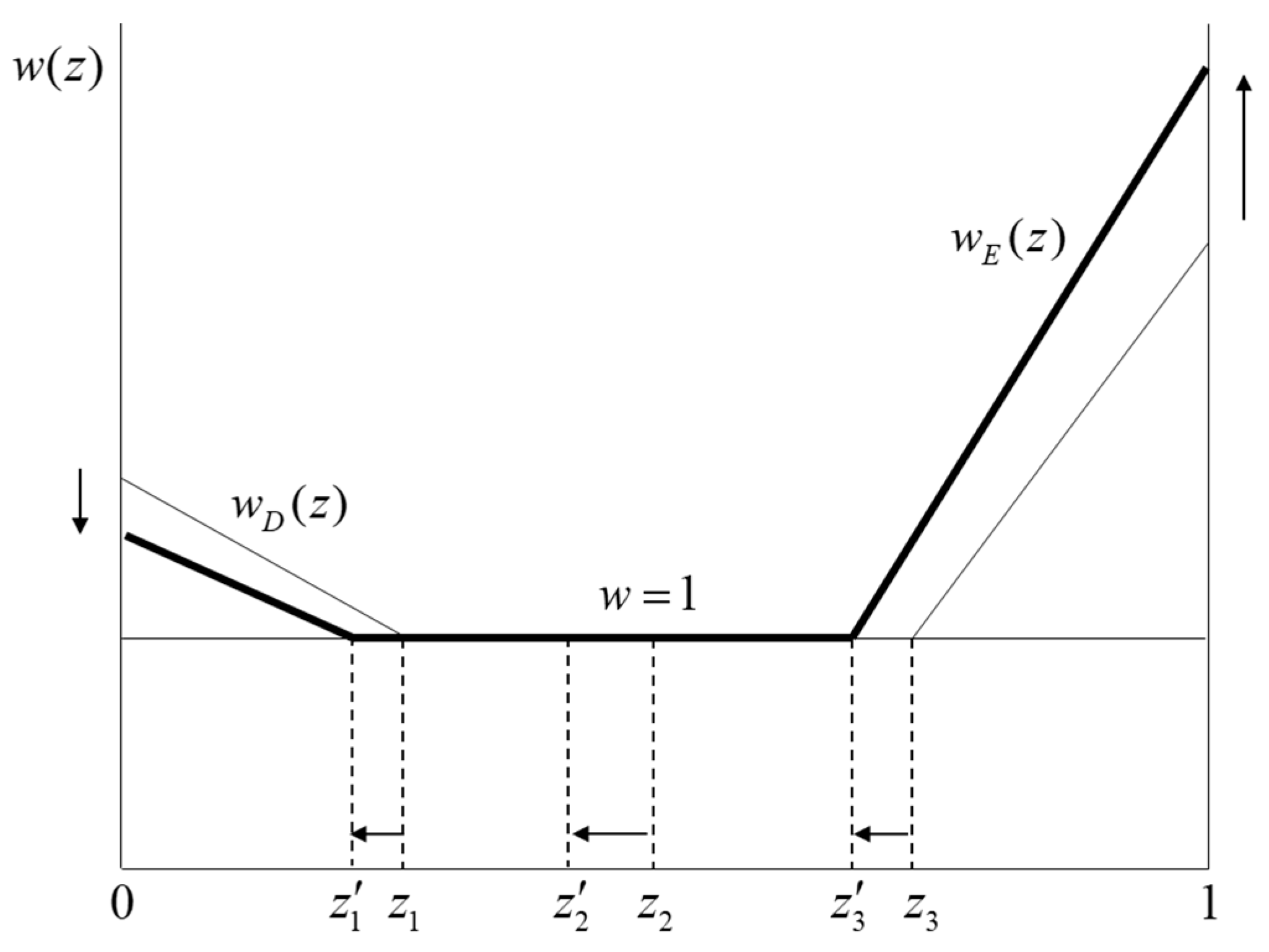 Mathematics 09 01106 g002