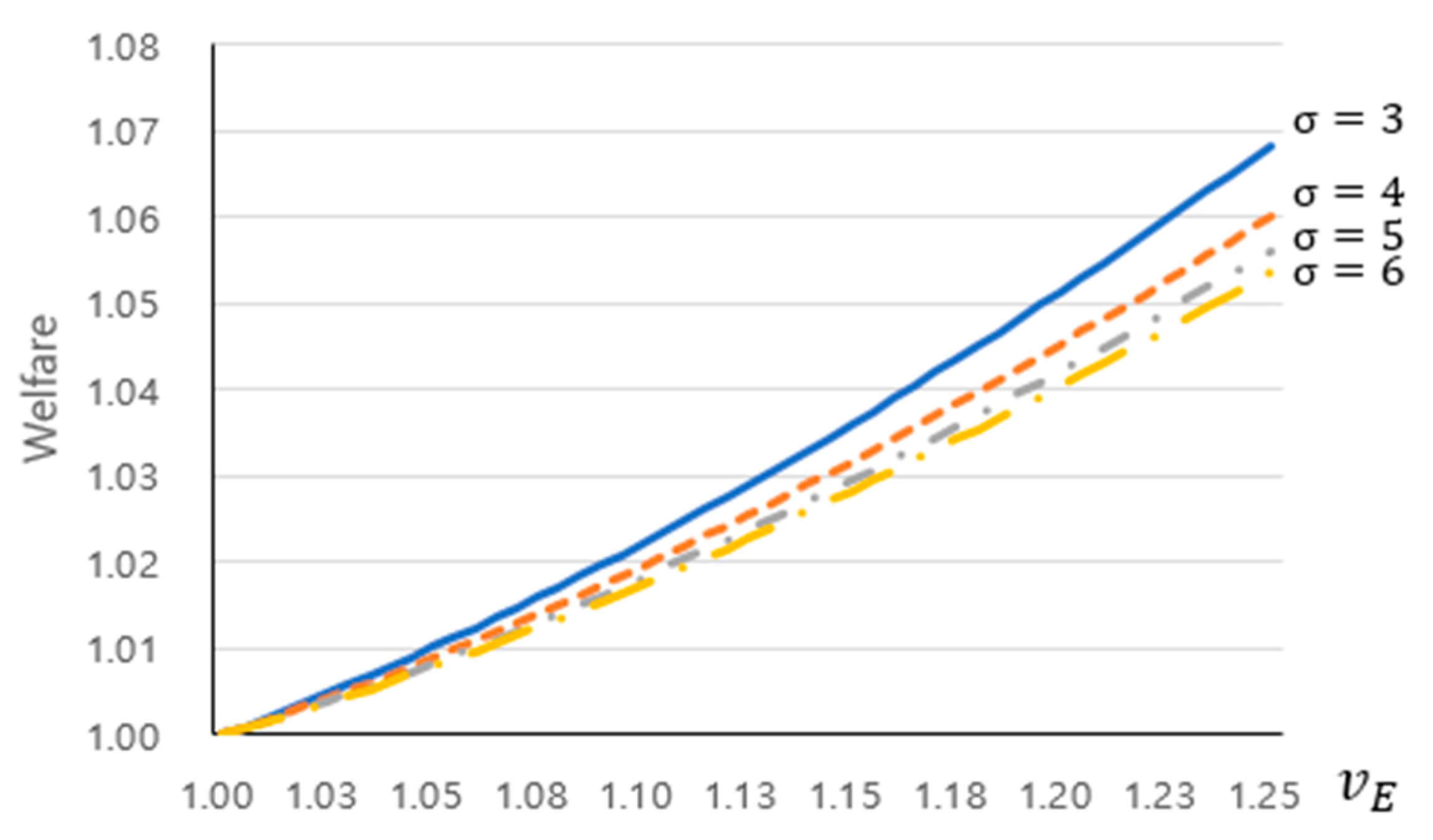 Mathematics 09 01106 g004
