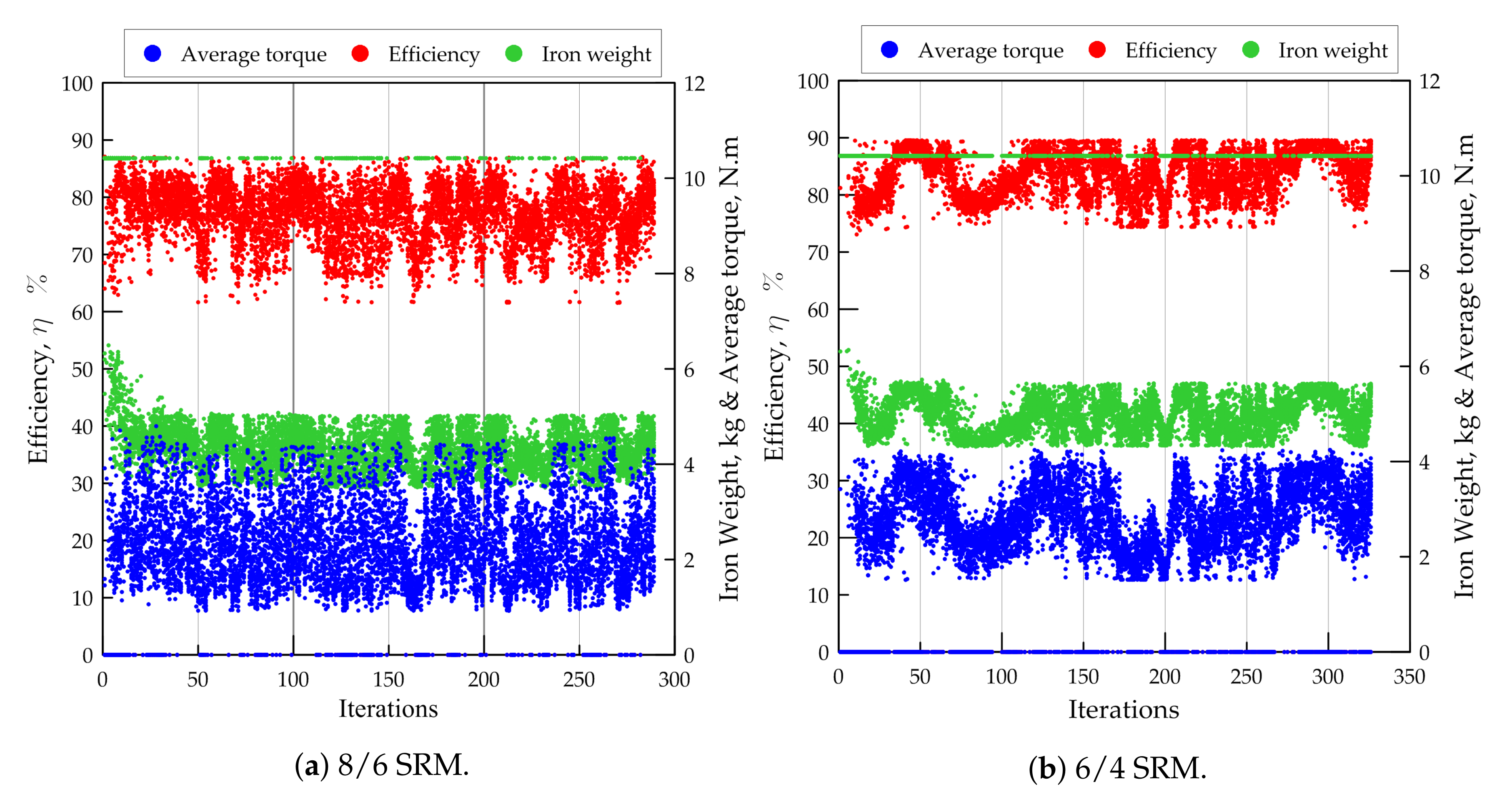 Mathematics 09 01107 g007 Mathematics 09 01107 g007