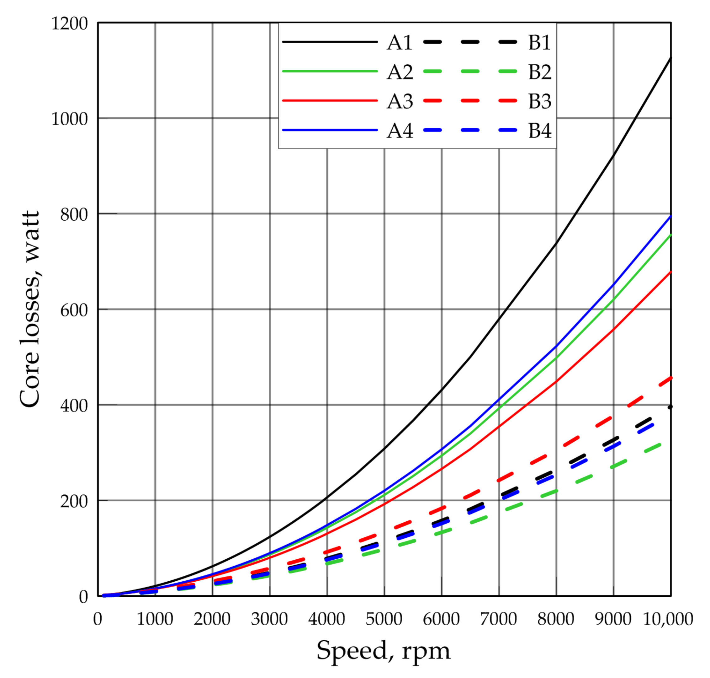 Mathematics 09 01107 g011 Mathematics 09 01107 g011