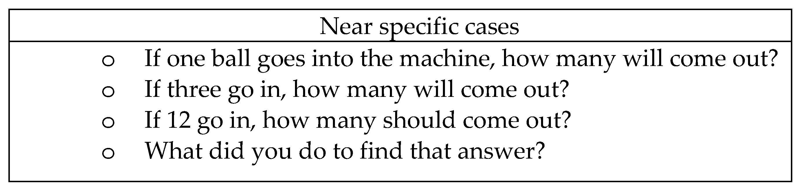 Mathematics 09 01109 g005 Mathematics 09 01109 g005