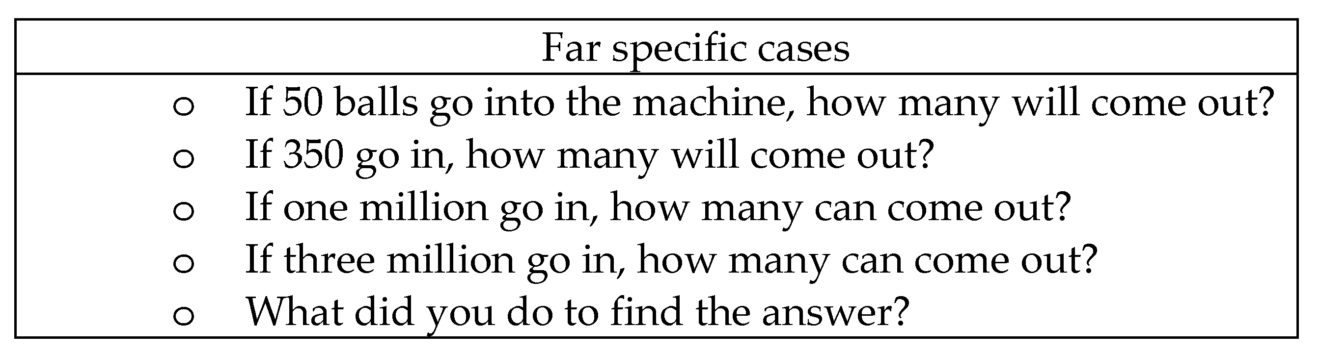 Mathematics 09 01109 g007 Mathematics 09 01109 g007