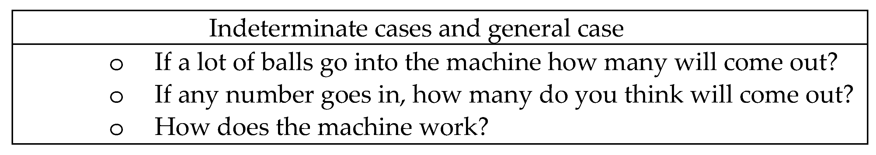 Mathematics 09 01109 g008 Mathematics 09 01109 g008