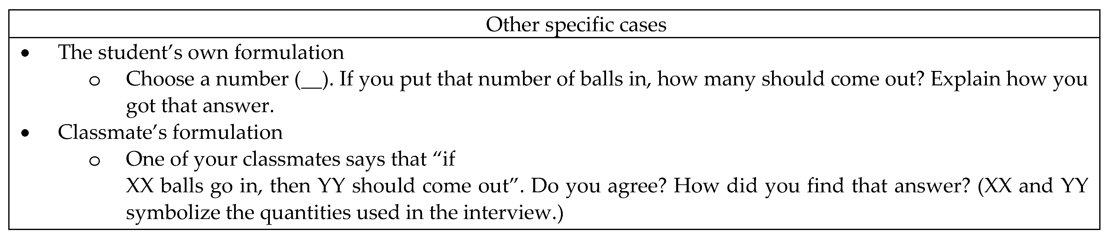 Mathematics 09 01109 g009 Mathematics 09 01109 g009