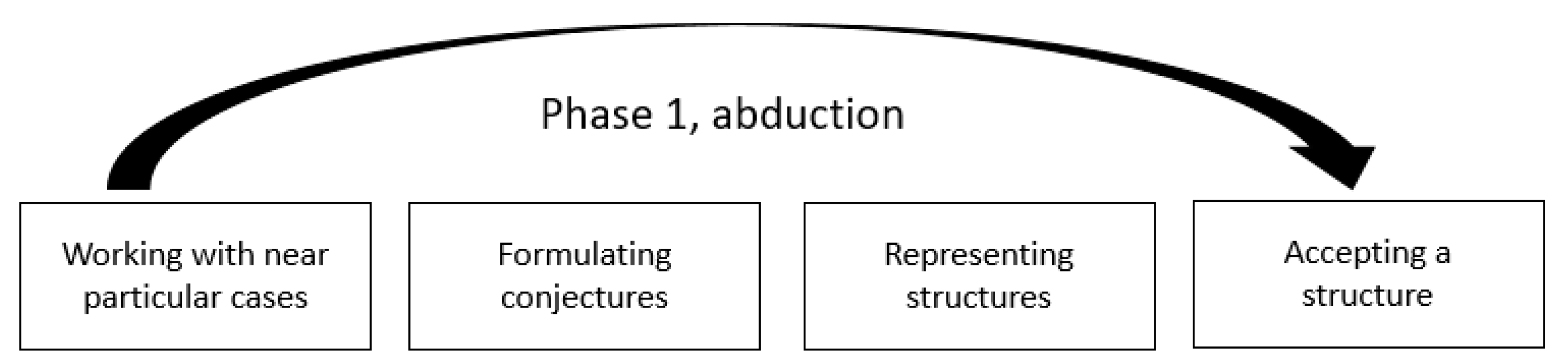 Mathematics 09 01109 g010 Mathematics 09 01109 g010