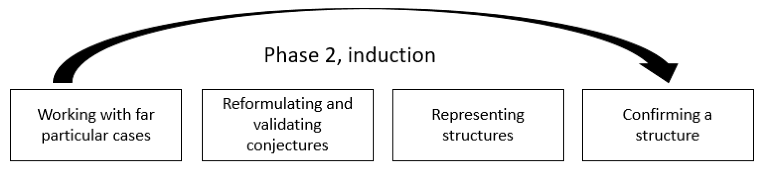 Mathematics 09 01109 g011 Mathematics 09 01109 g011