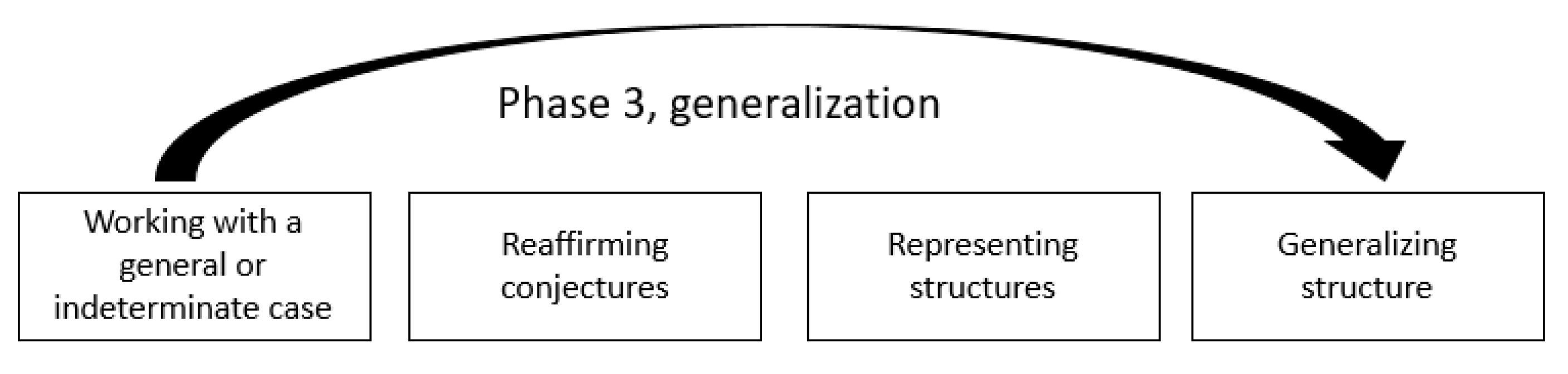 Mathematics 09 01109 g012 Mathematics 09 01109 g012