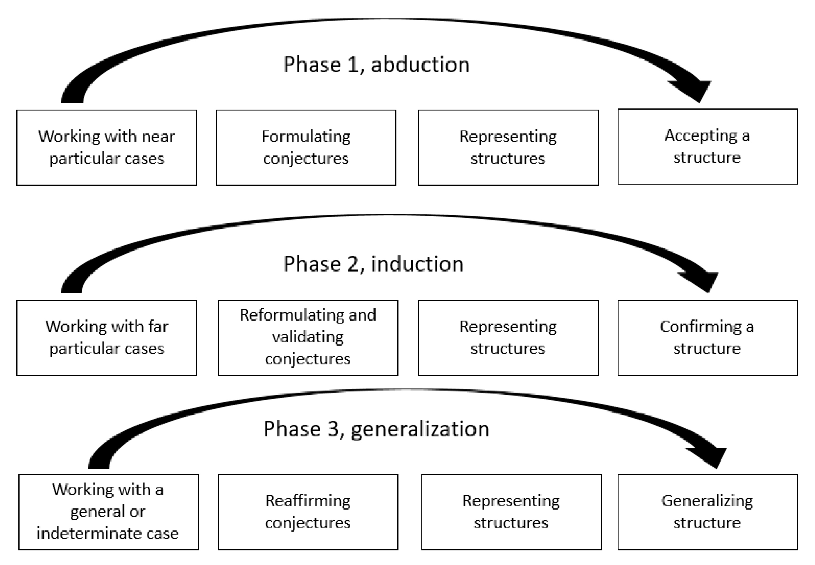 Mathematics 09 01109 g013 Mathematics 09 01109 g013