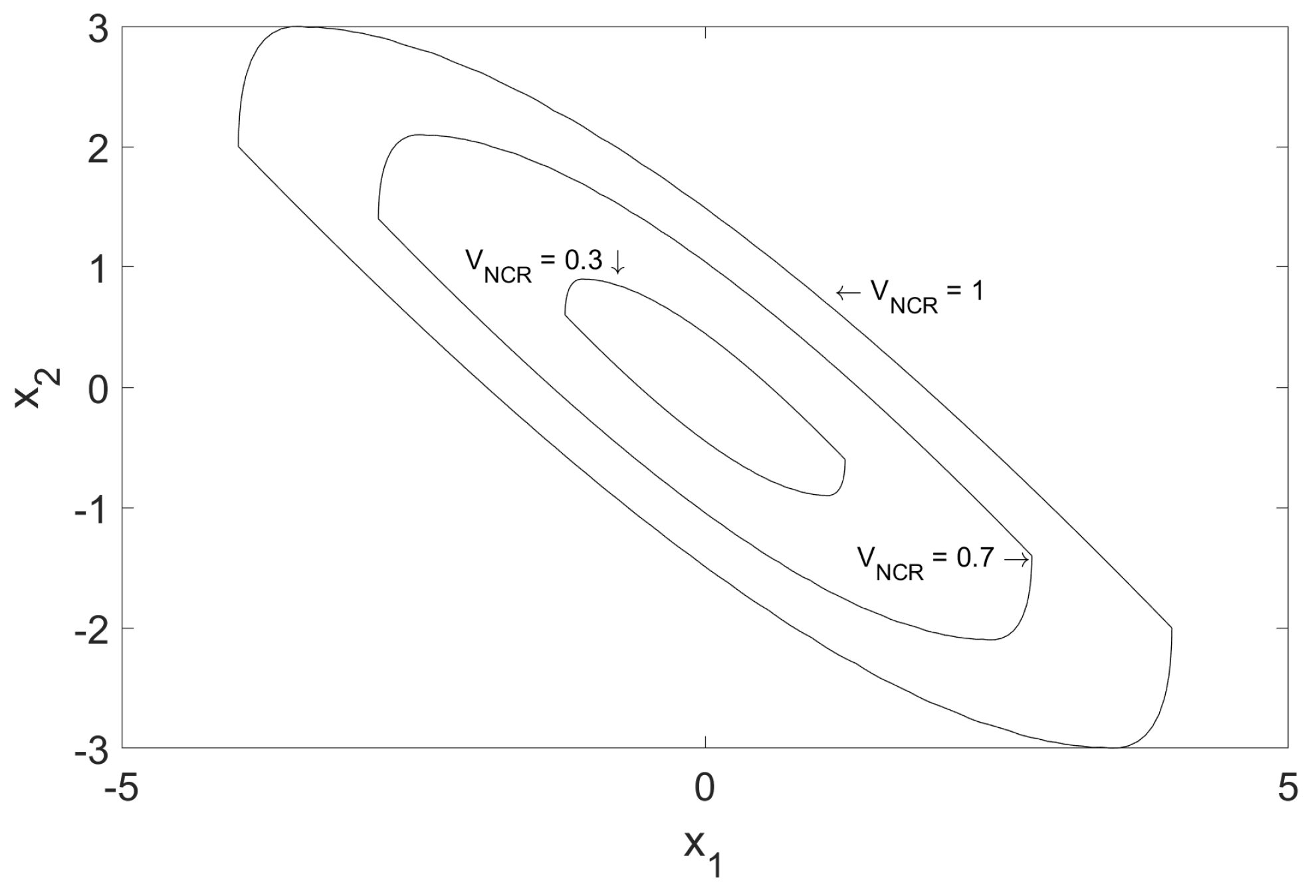Mathematics 09 01110 g001