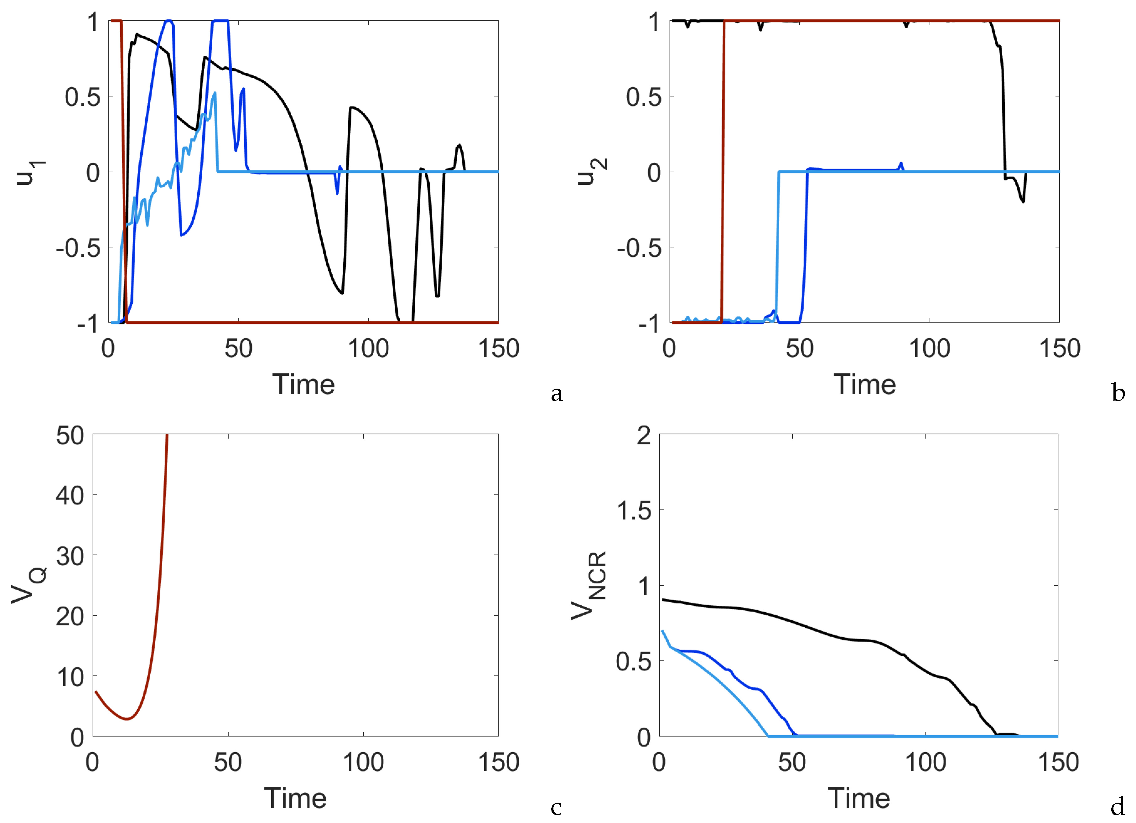Mathematics 09 01110 g004