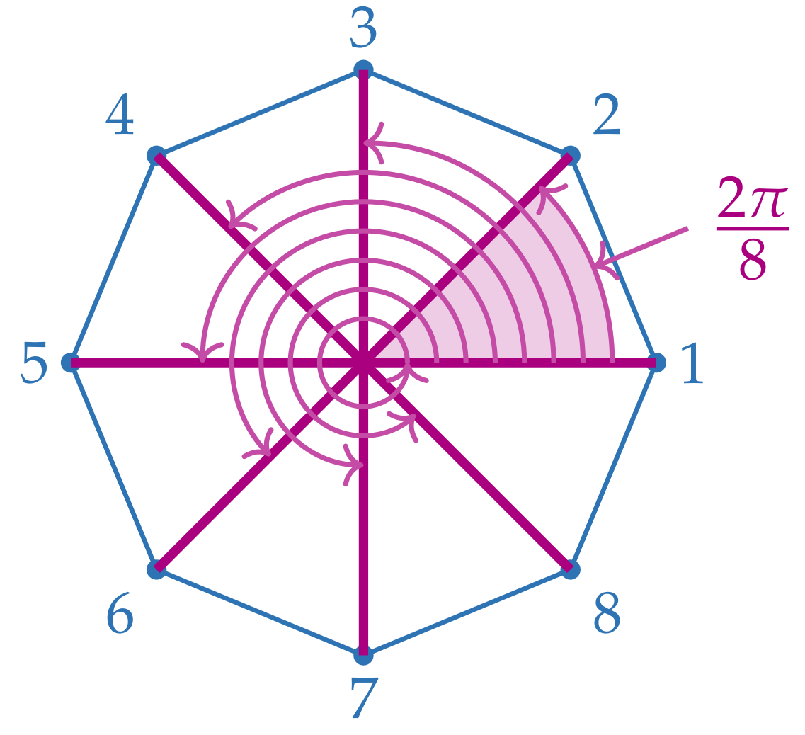 Mathematics 09 01115 g002