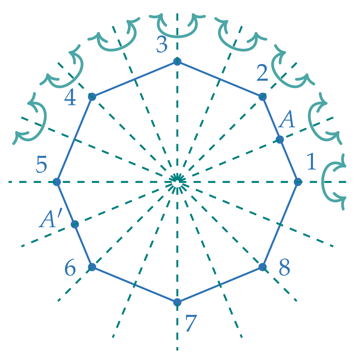 Mathematics 09 01115 g004