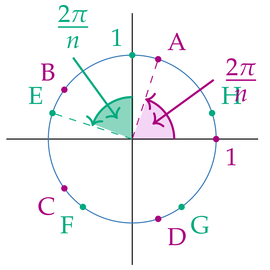 Mathematics 09 01115 g008