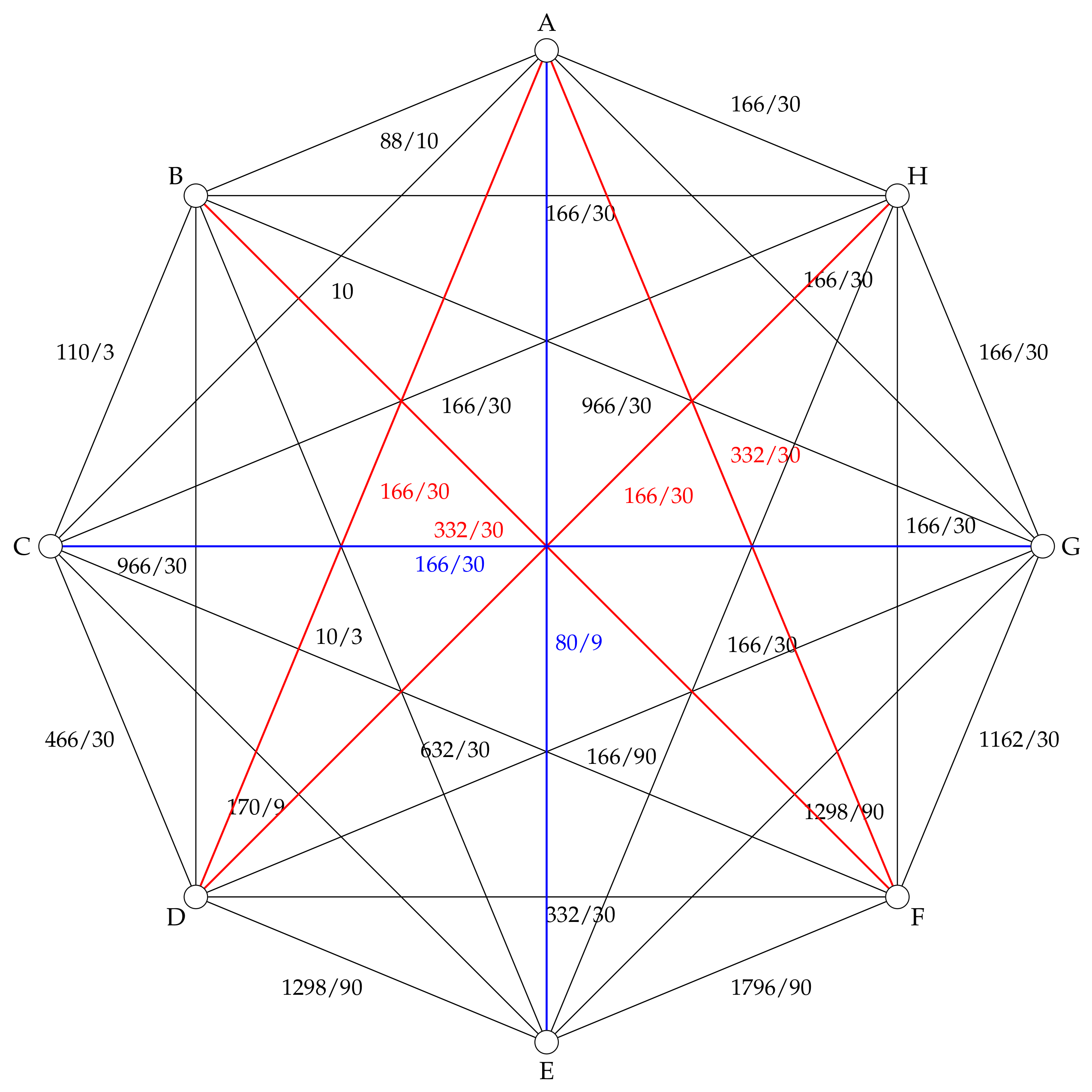 Mathematics 09 01116 g001 Mathematics 09 01116 g001