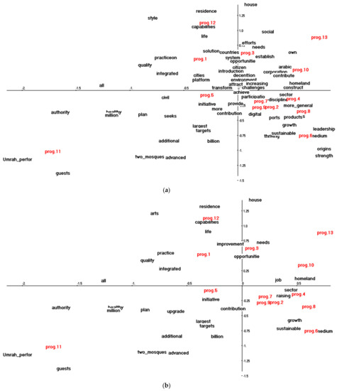 Mathematics 09 01117 g0a1a Mathematics 09 01117 g0a1a