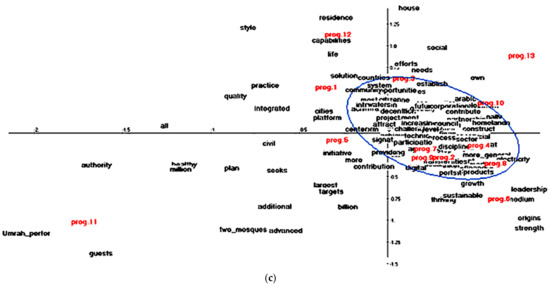 Mathematics 09 01117 g0a1b