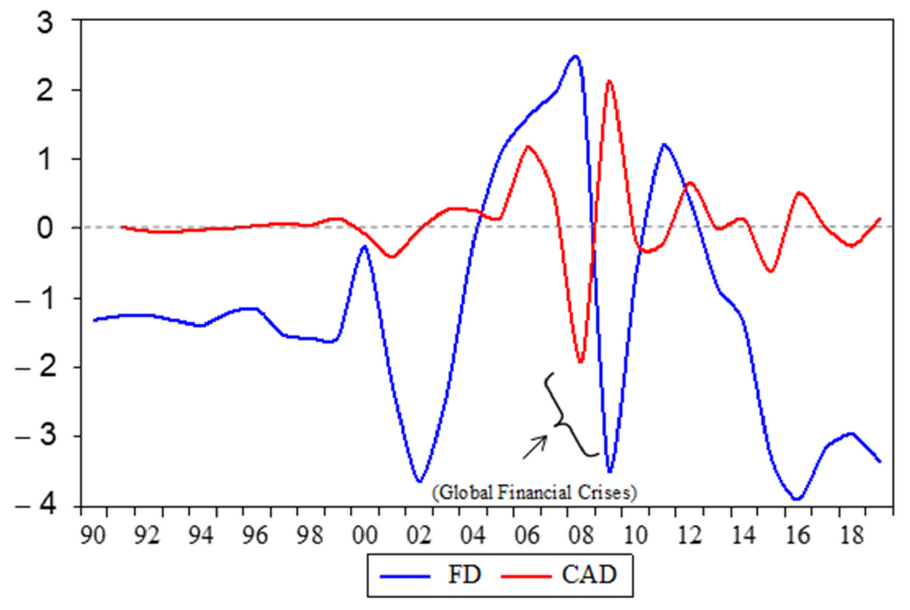 Mathematics 09 01124 g002
