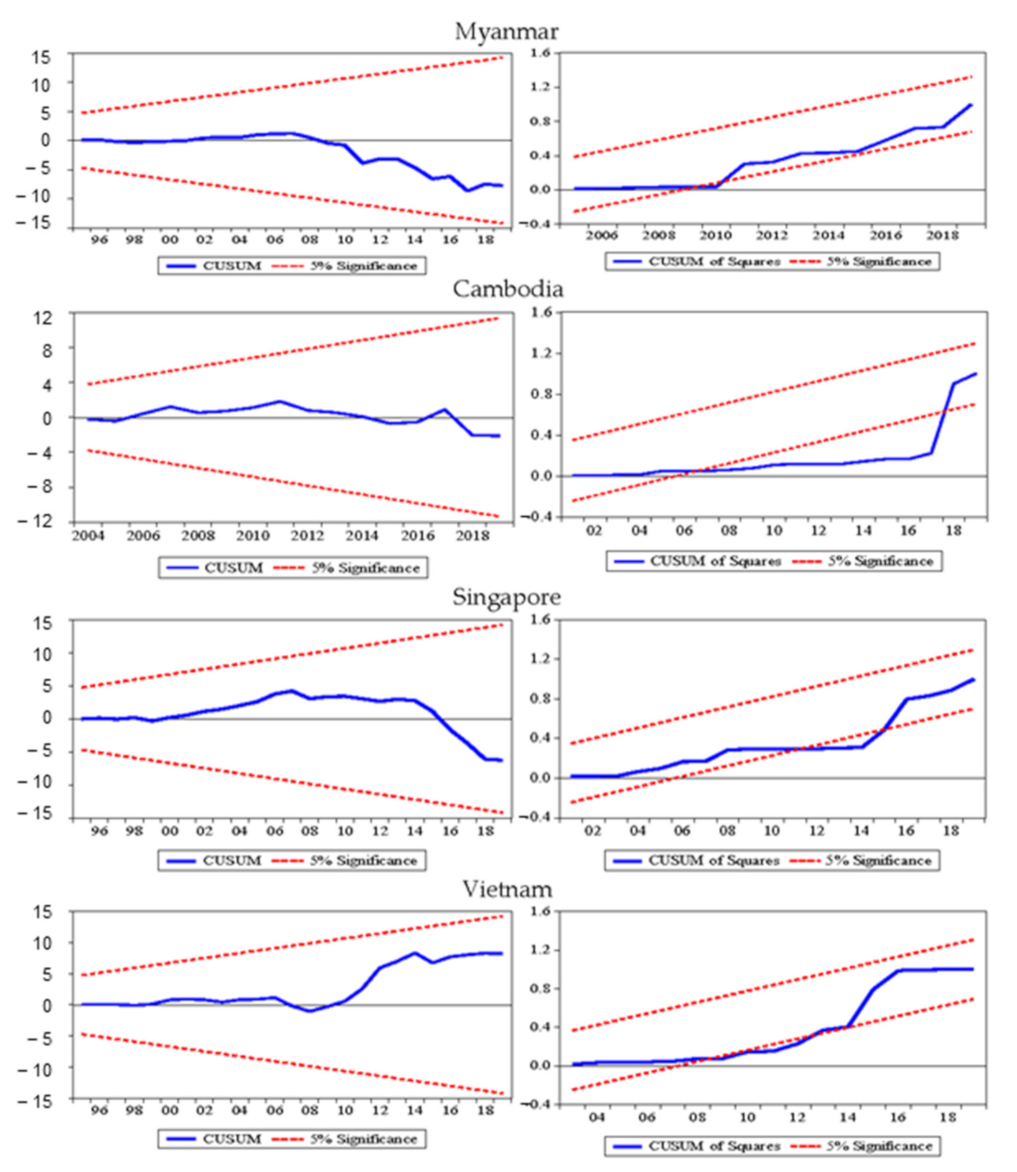 Mathematics 09 01124 g004