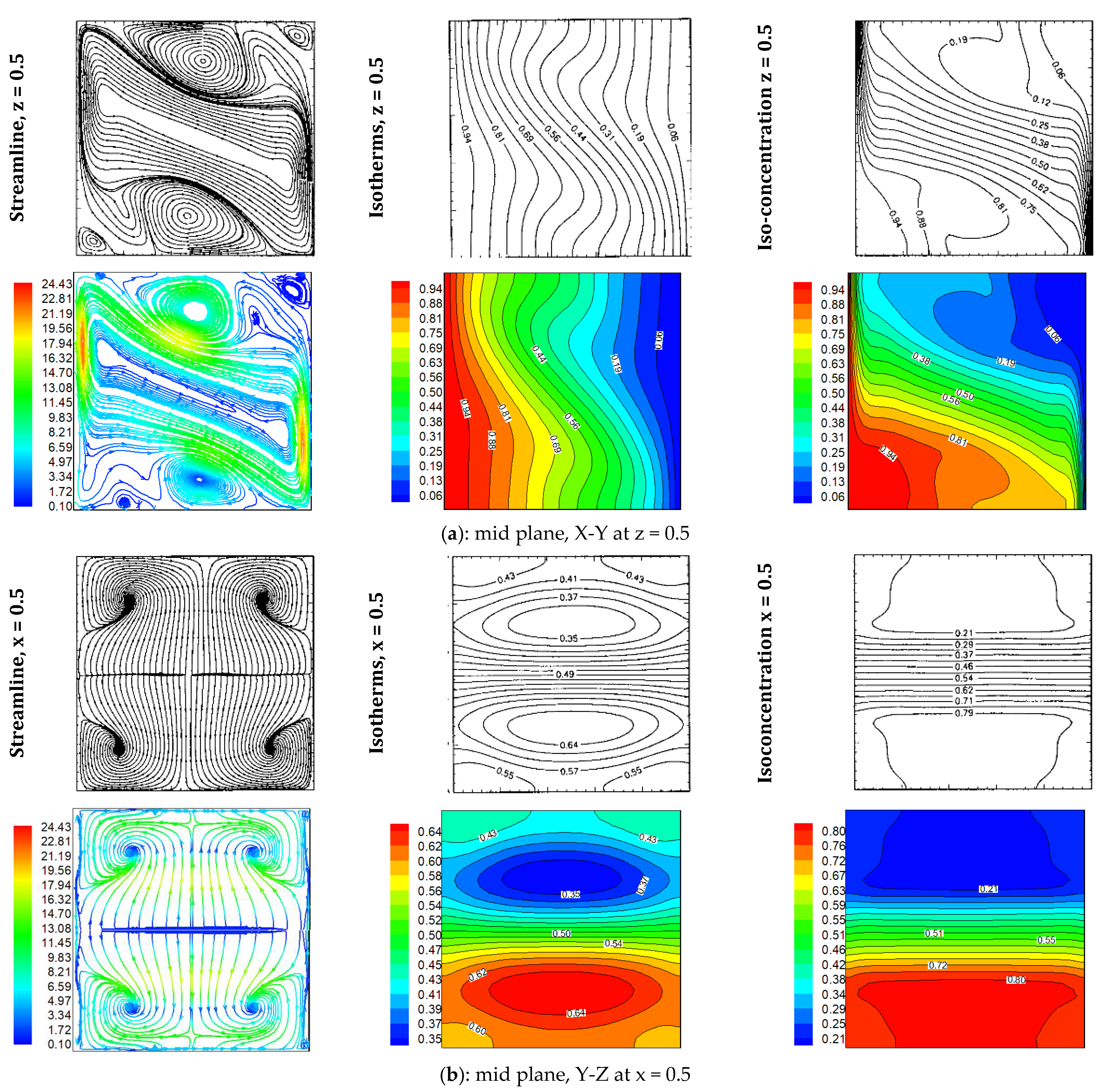 Mathematics 09 01125 g003