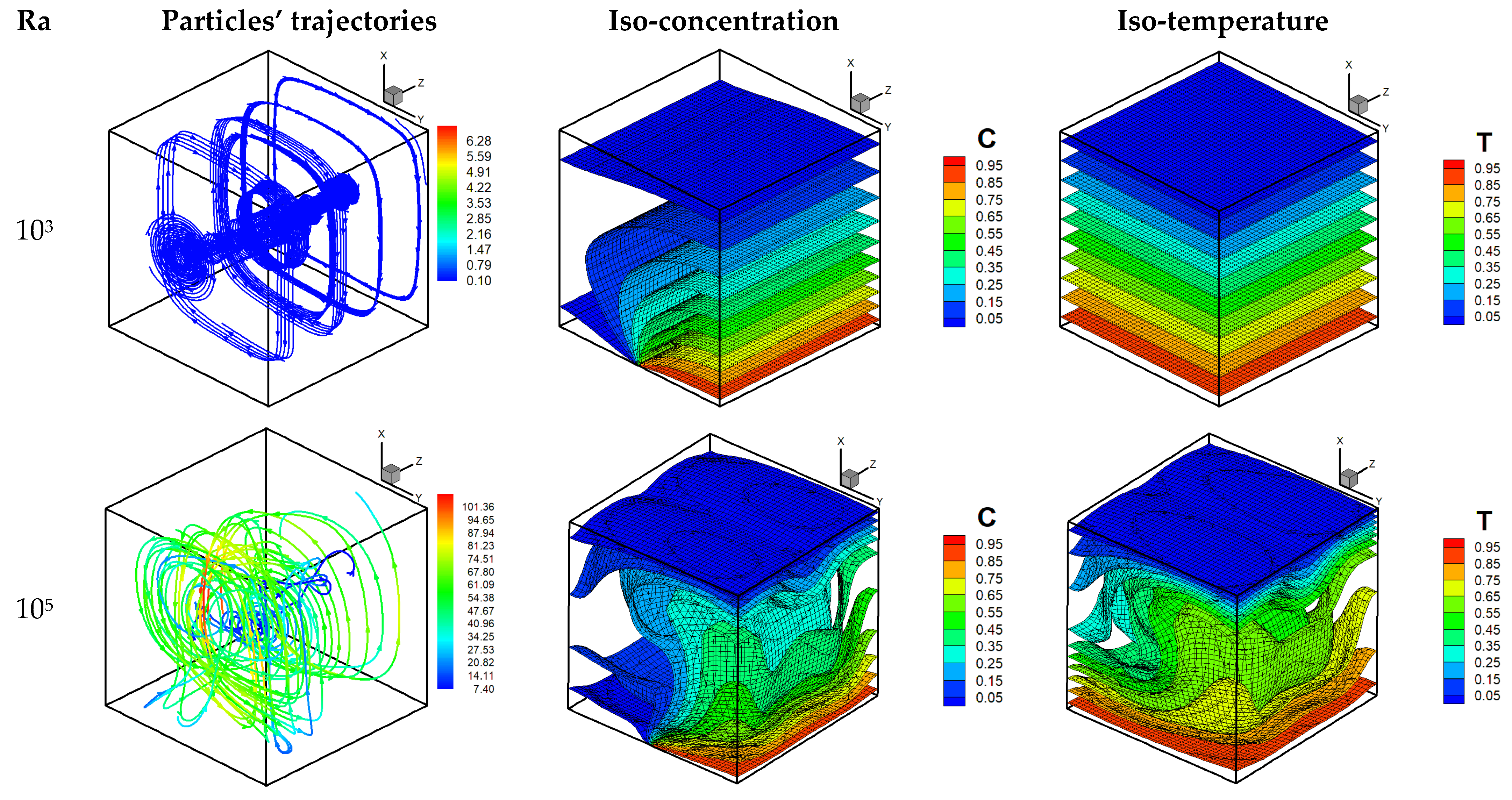 Mathematics 09 01125 g004