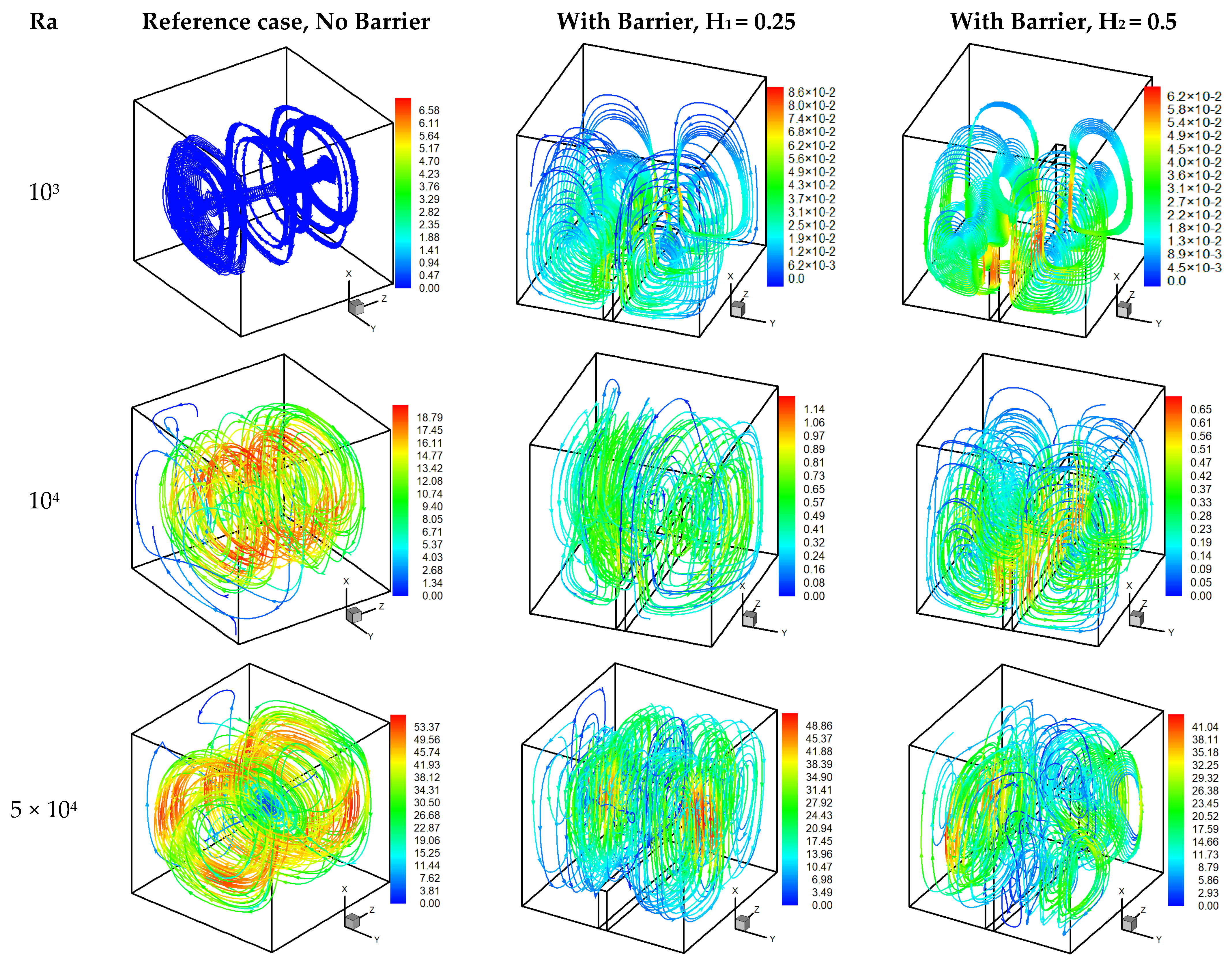 Mathematics 09 01125 g005