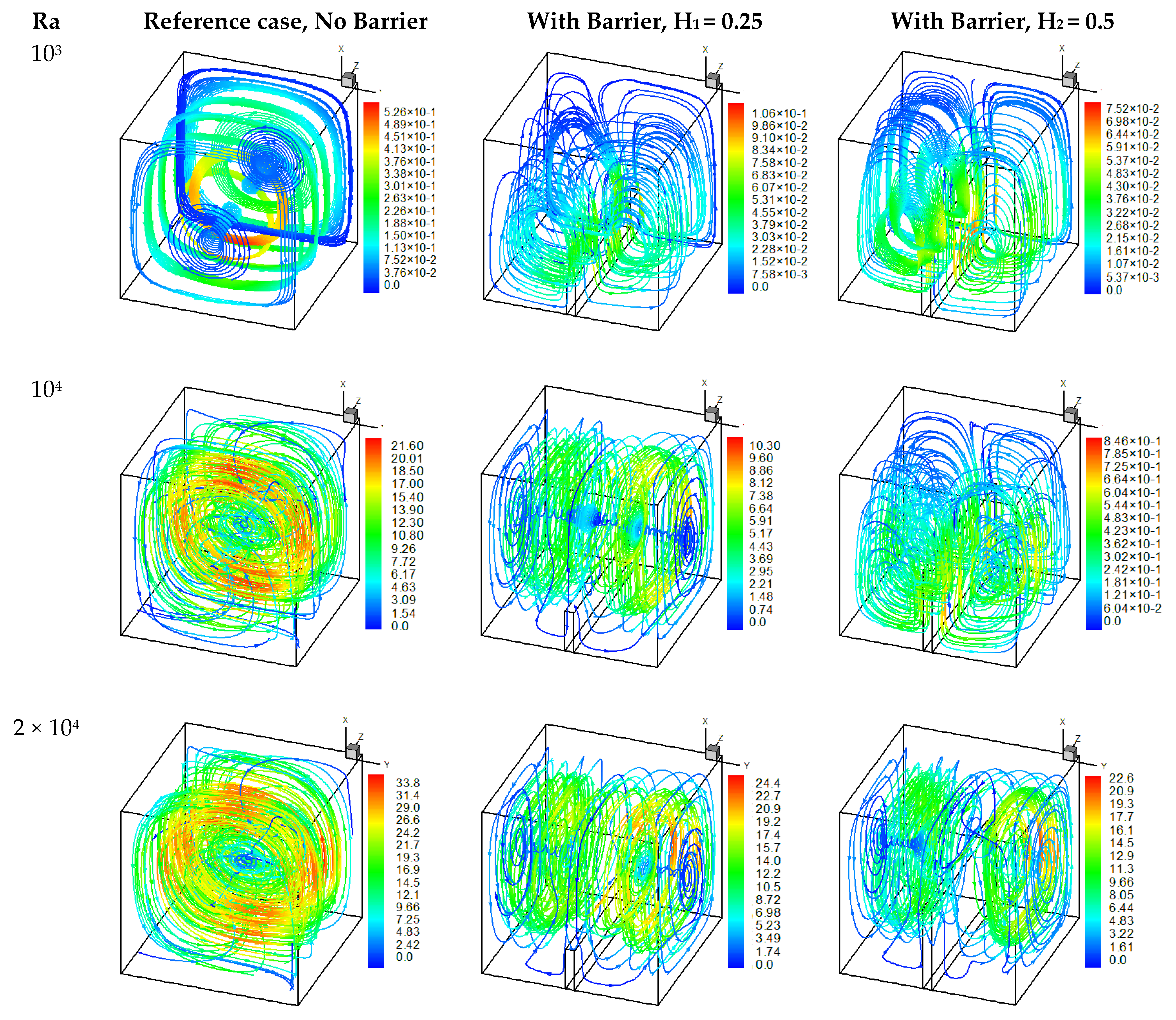 Mathematics 09 01125 g011