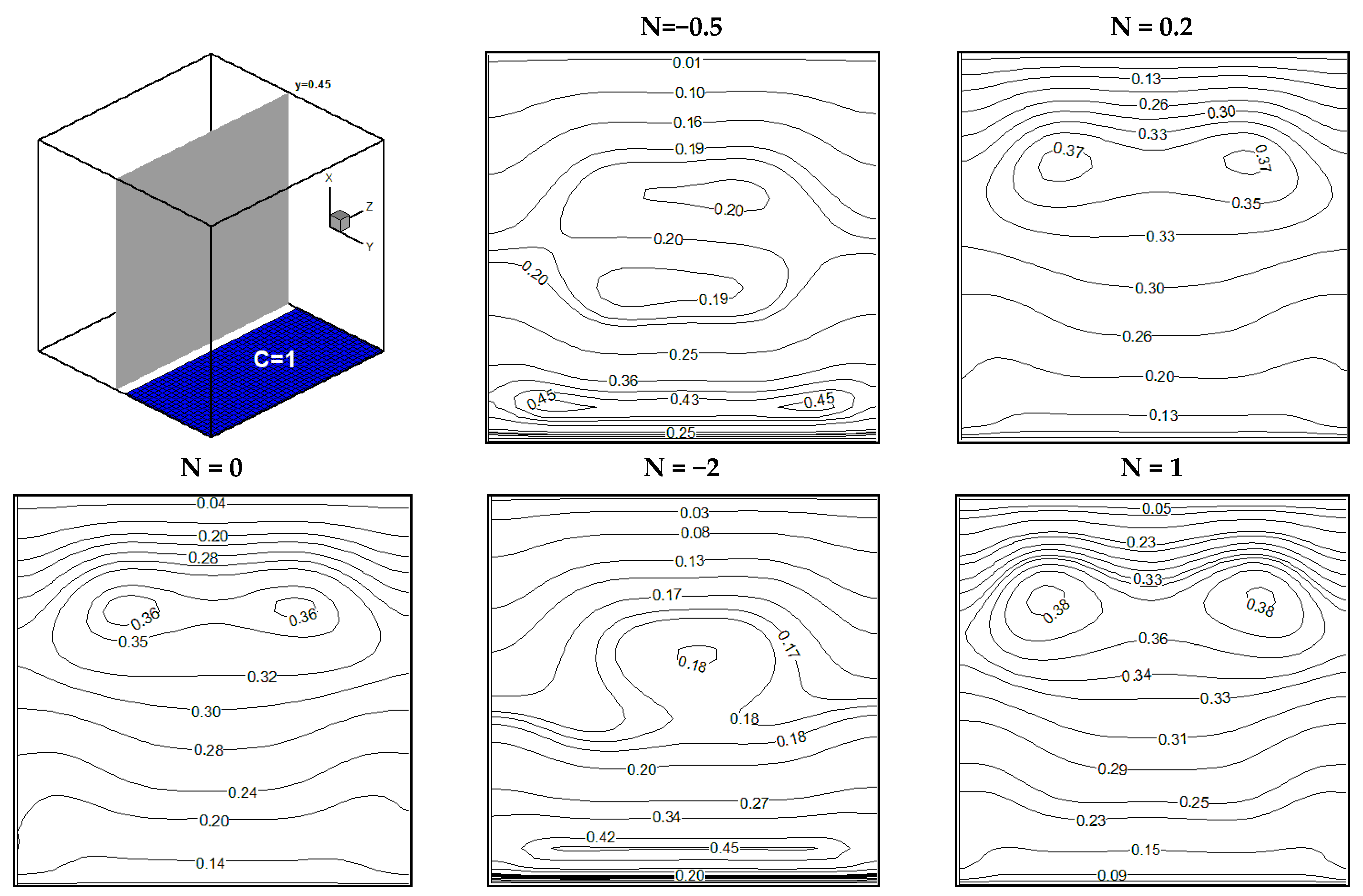 Mathematics 09 01125 g014