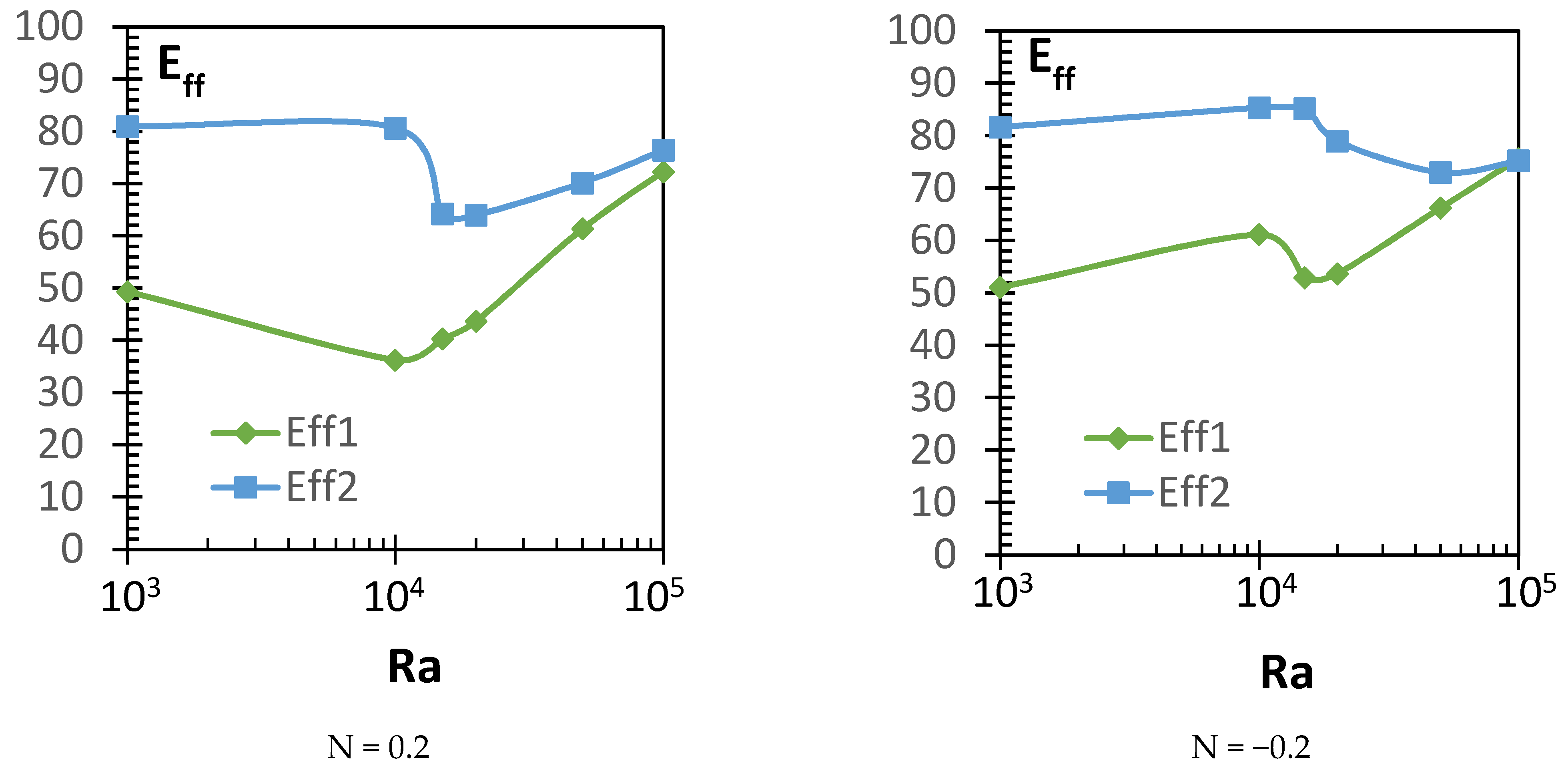 Mathematics 09 01125 g015