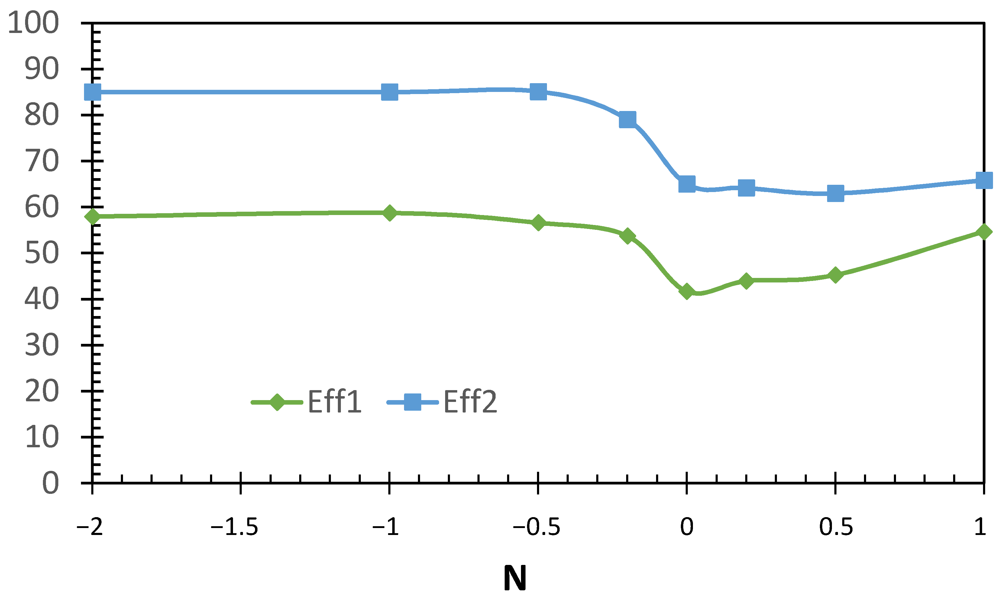 Mathematics 09 01125 g016