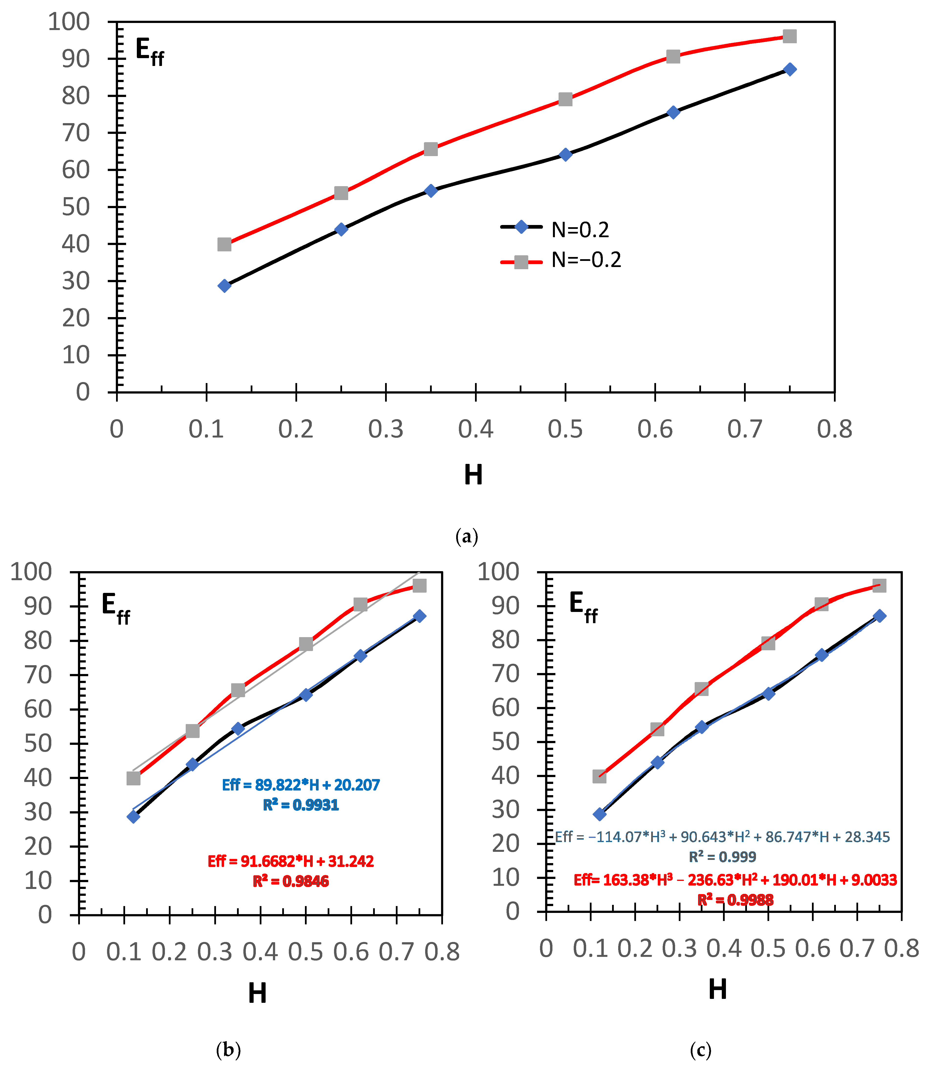 Mathematics 09 01125 g017