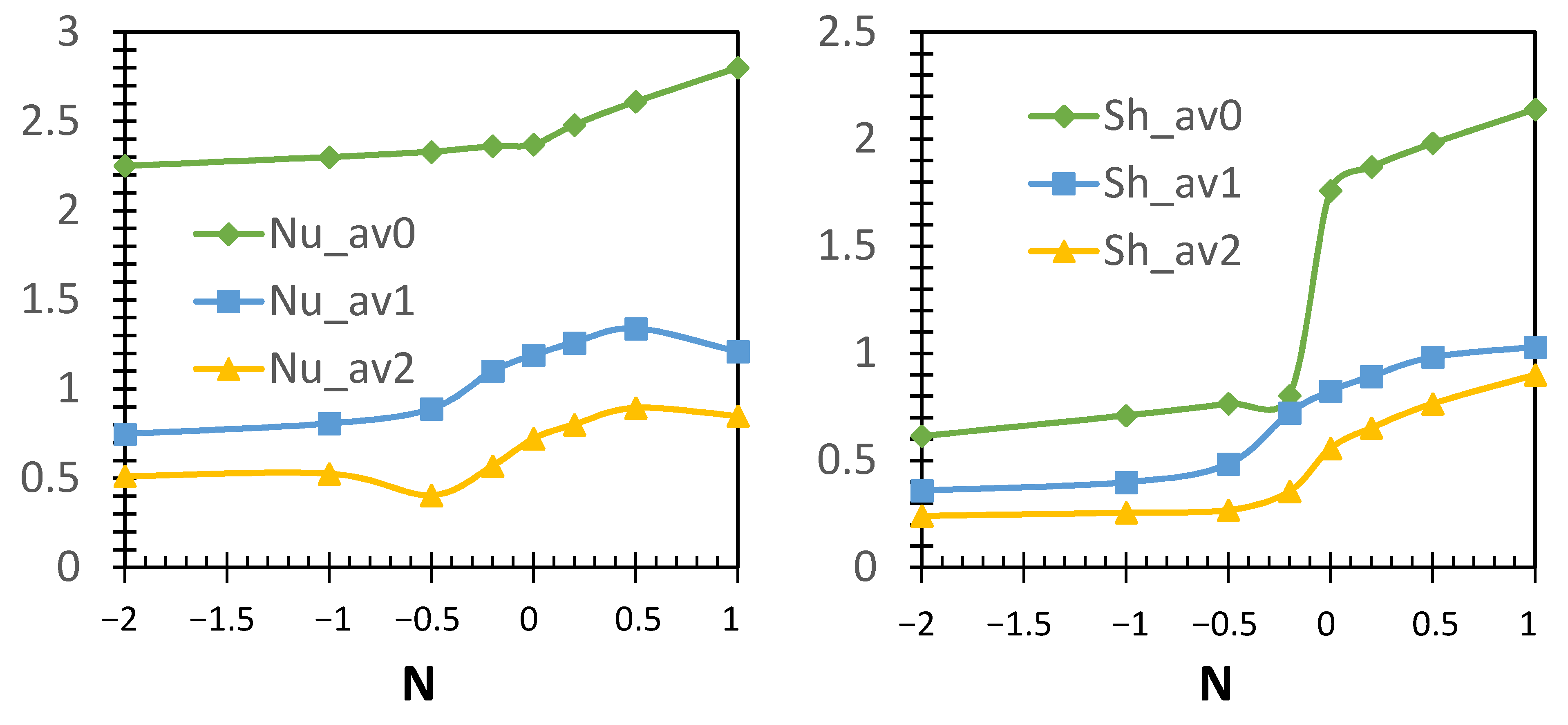 Mathematics 09 01125 g018