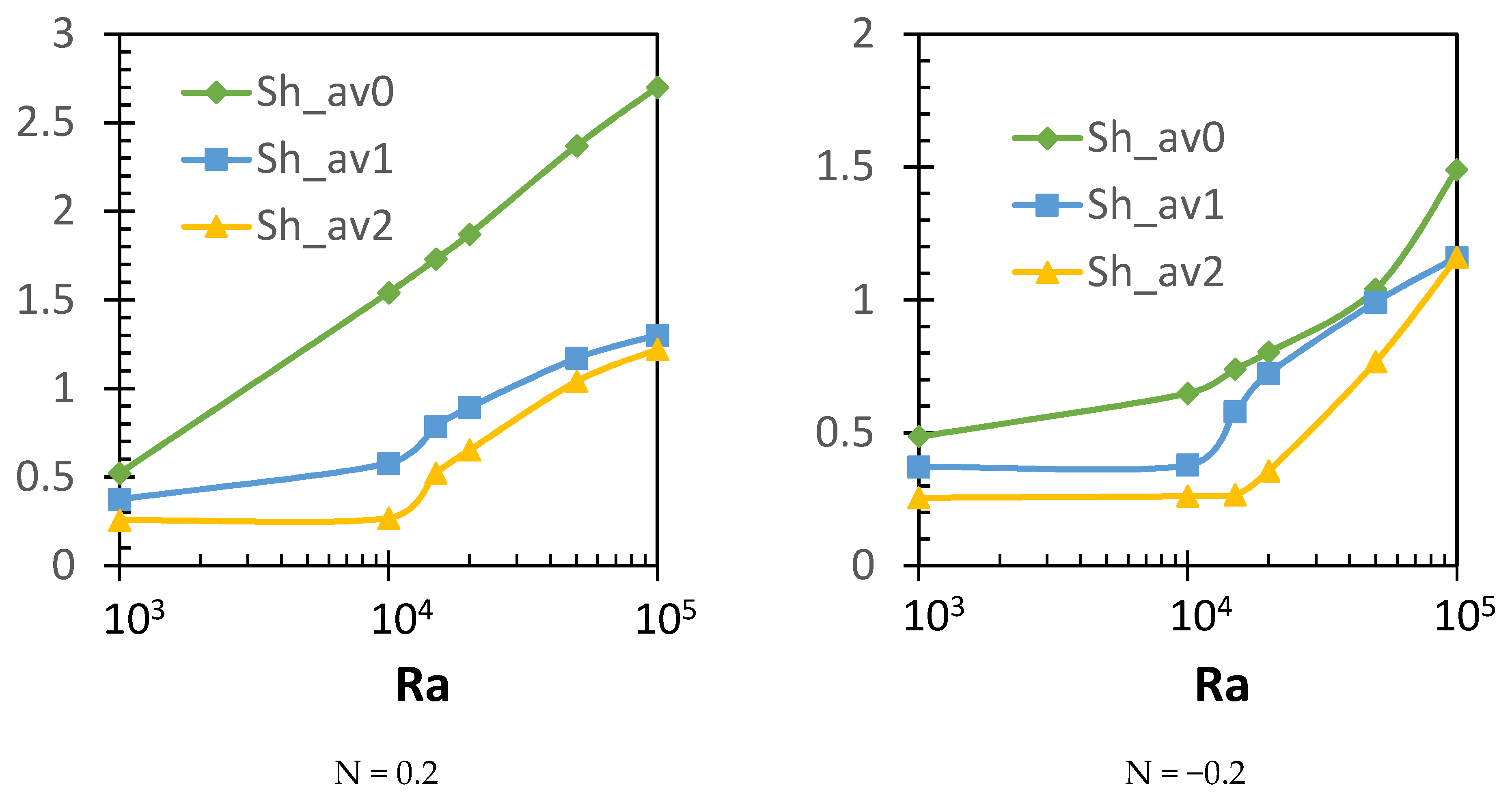 Mathematics 09 01125 g019