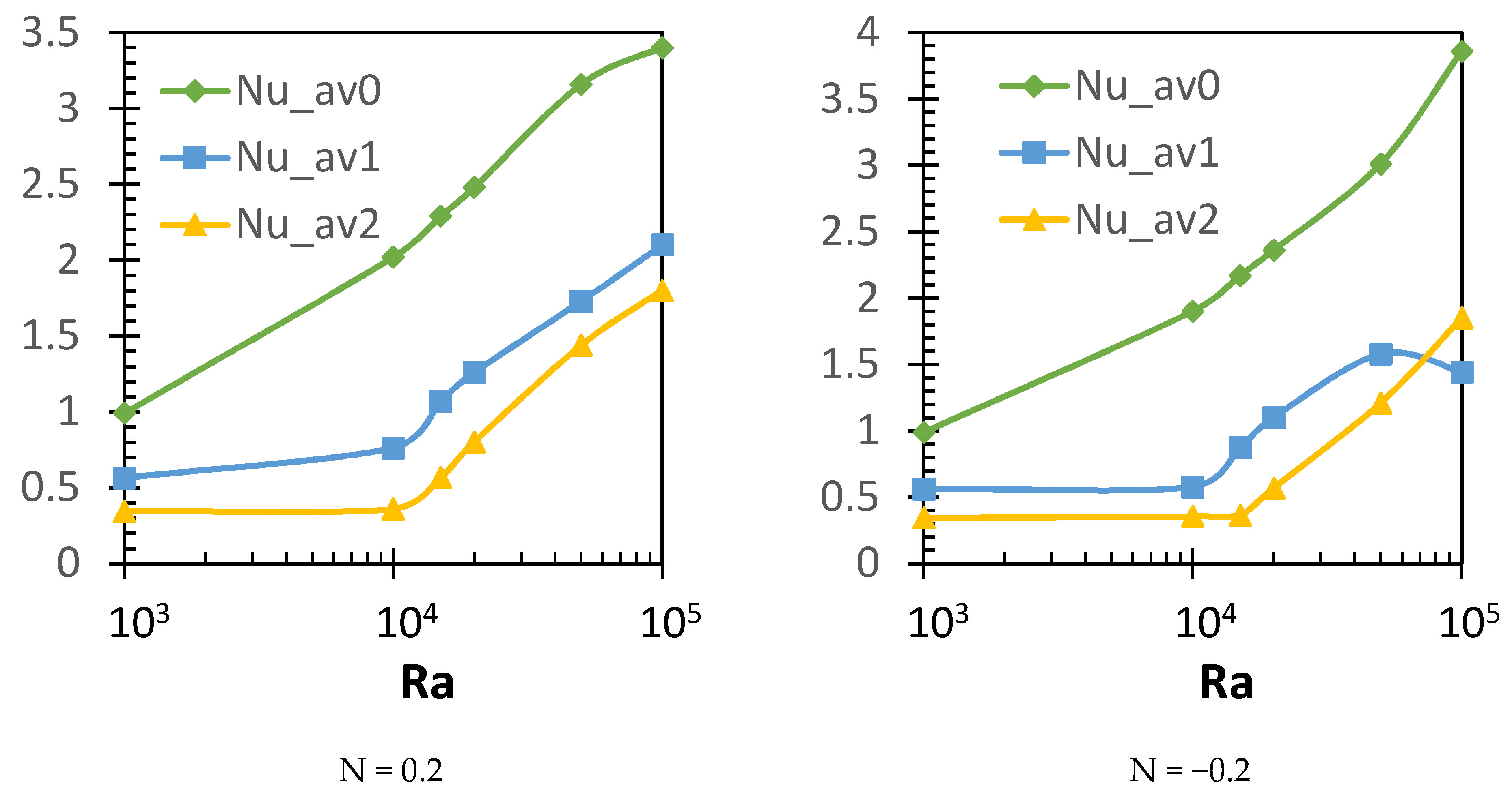 Mathematics 09 01125 g020