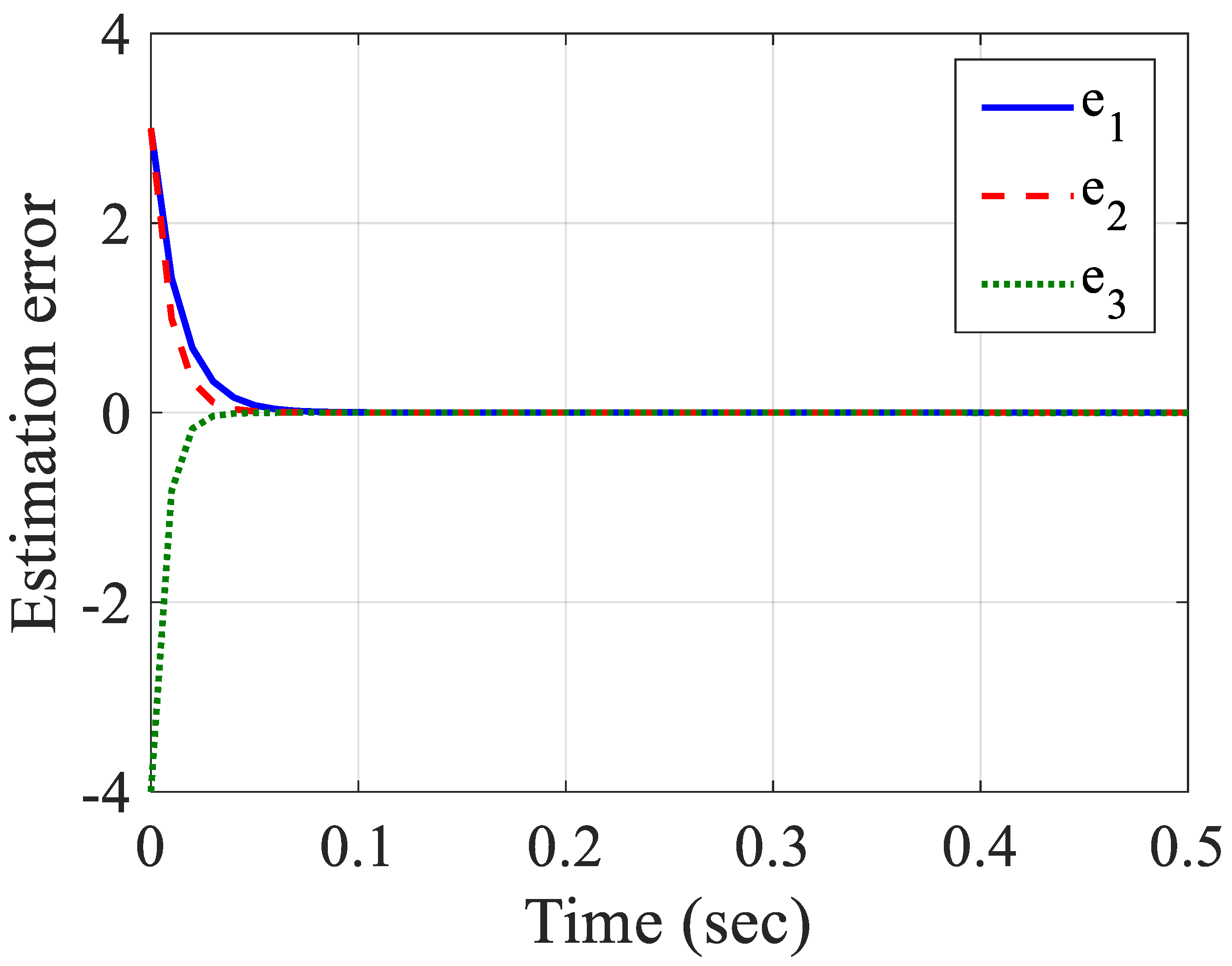 Mathematics 09 01128 g006