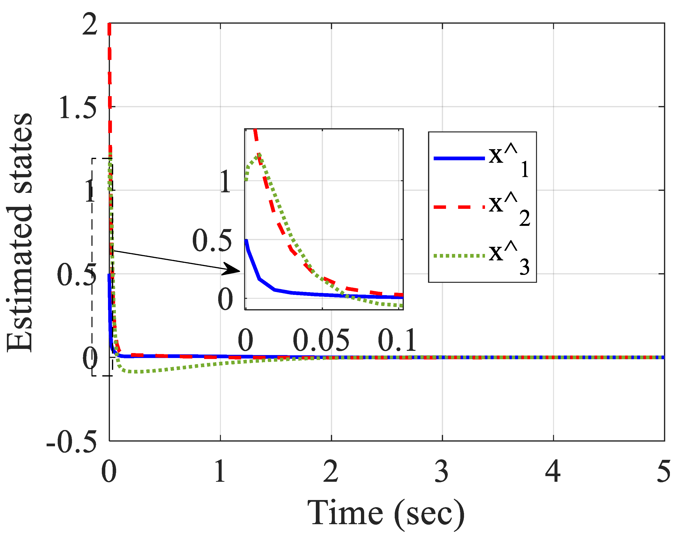 Mathematics 09 01128 g008