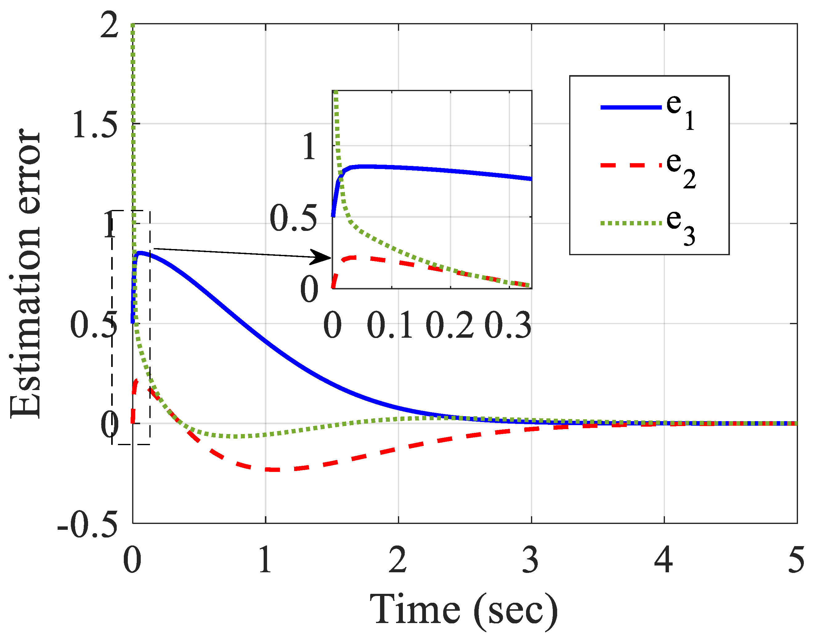 Mathematics 09 01128 g010