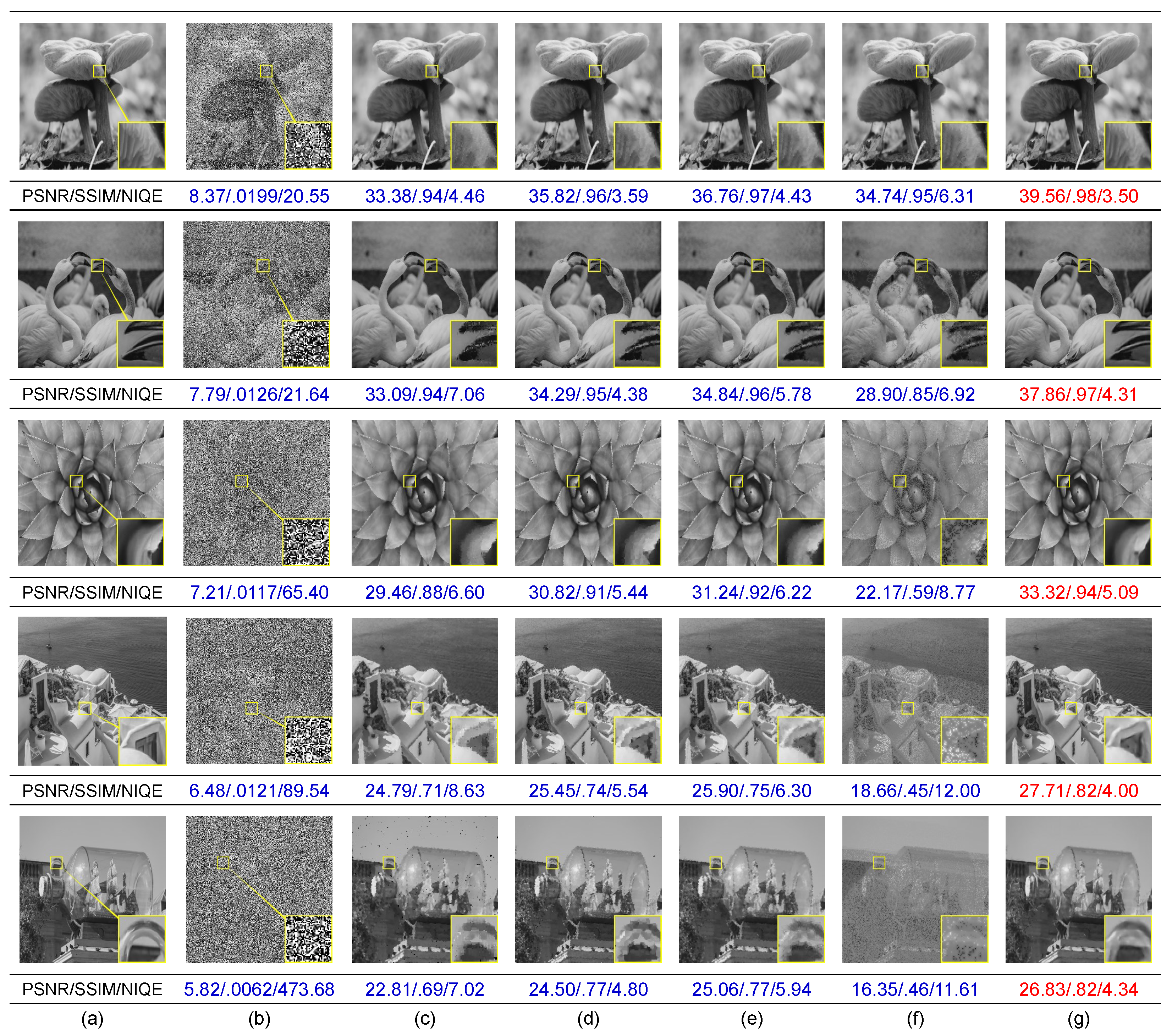 Mathematics 09 01130 g004