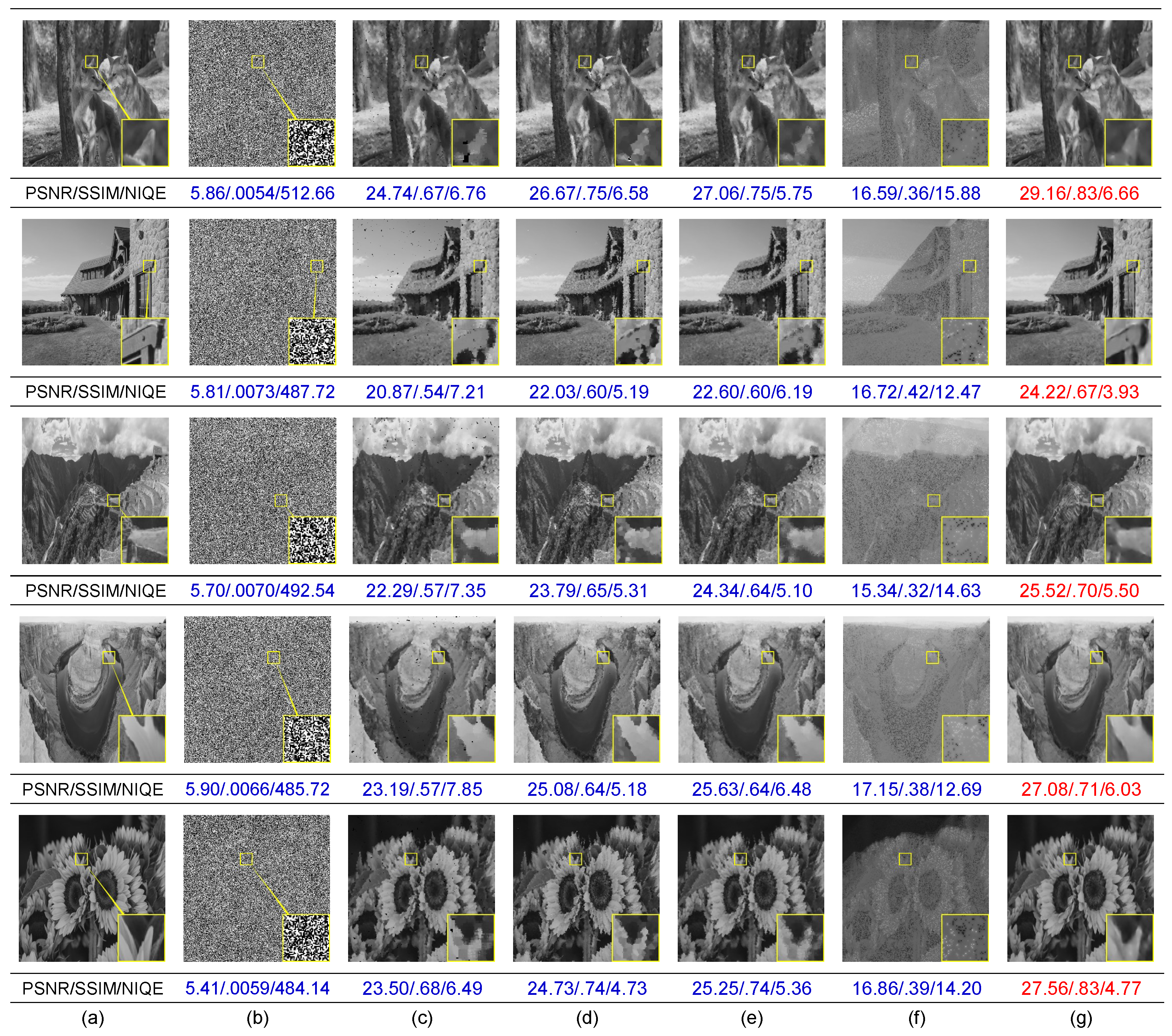 Mathematics 09 01130 g006