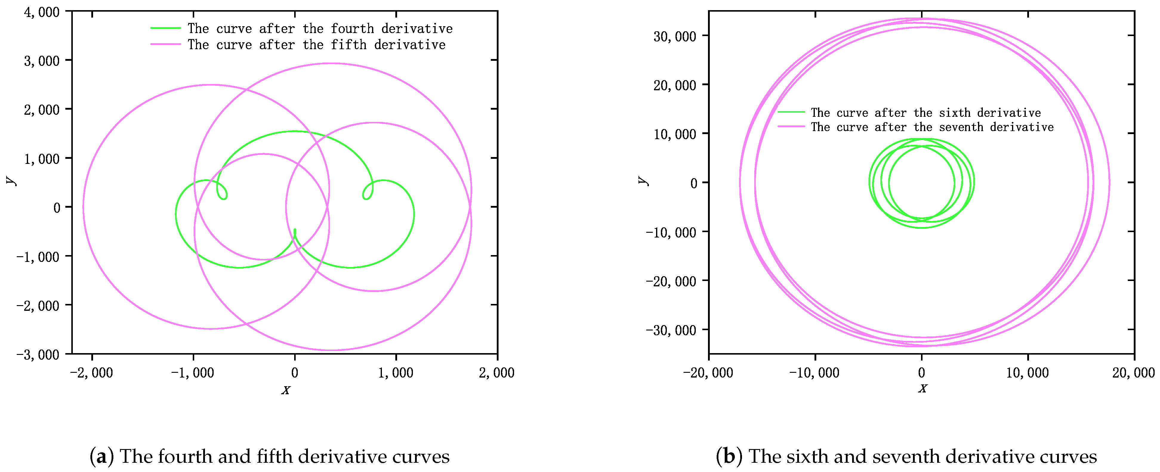Mathematics 09 01131 g003