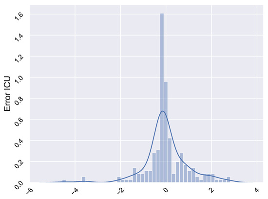 Mathematics 09 01132 g0a2
