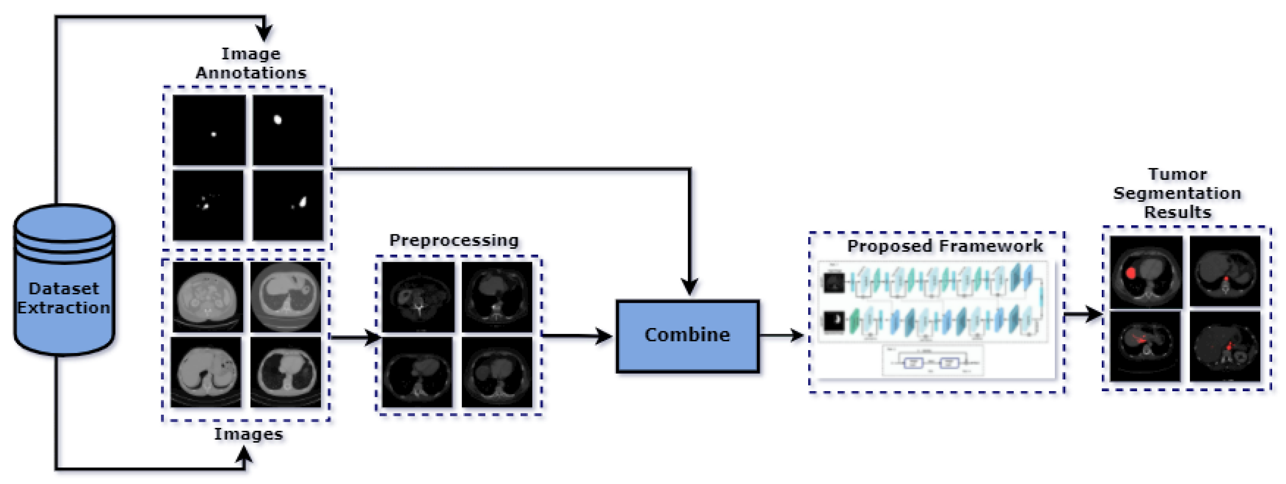 Mathematics 09 01133 g001 Mathematics 09 01133 g001