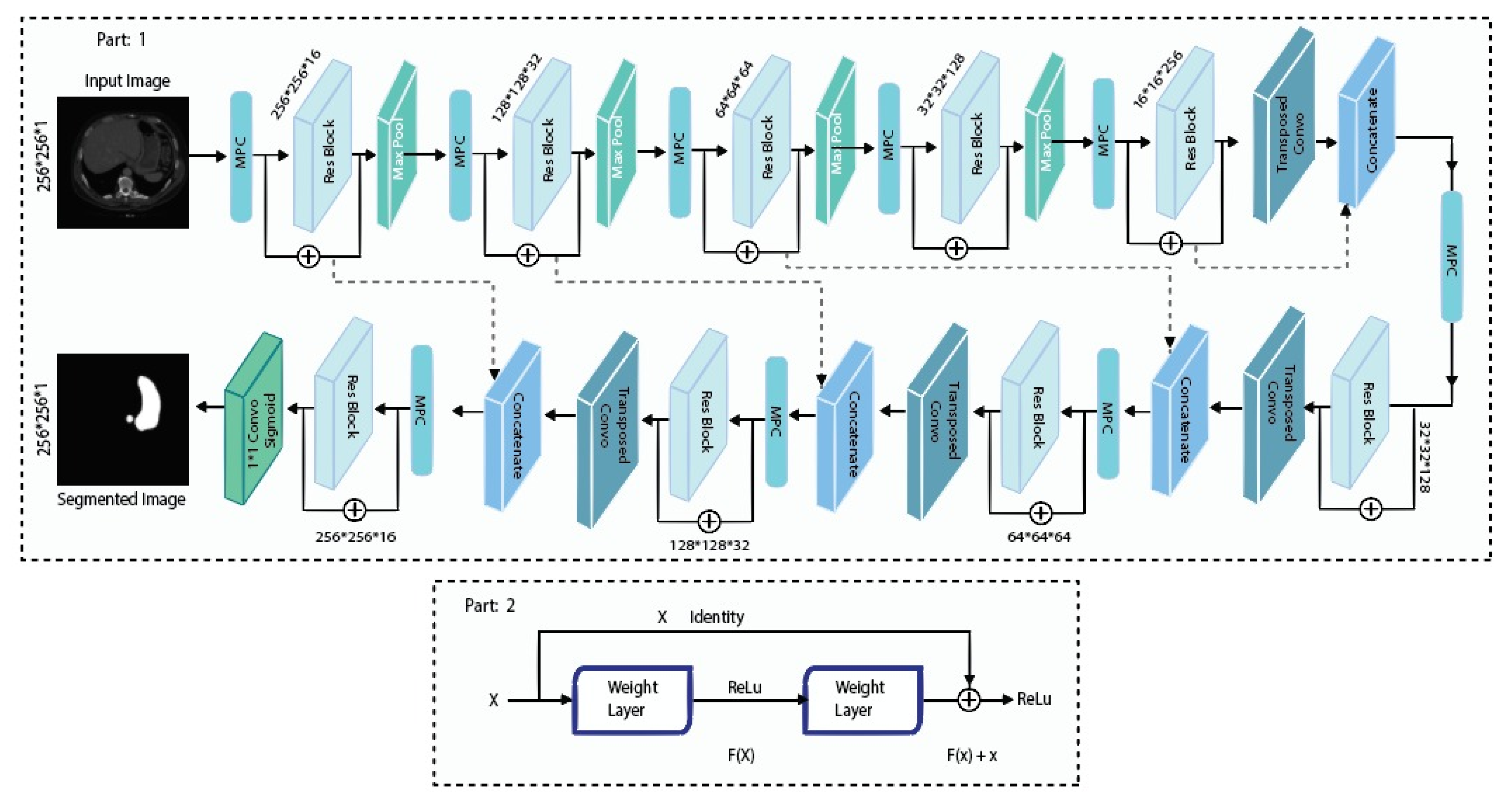 Mathematics 09 01133 g003 Mathematics 09 01133 g003