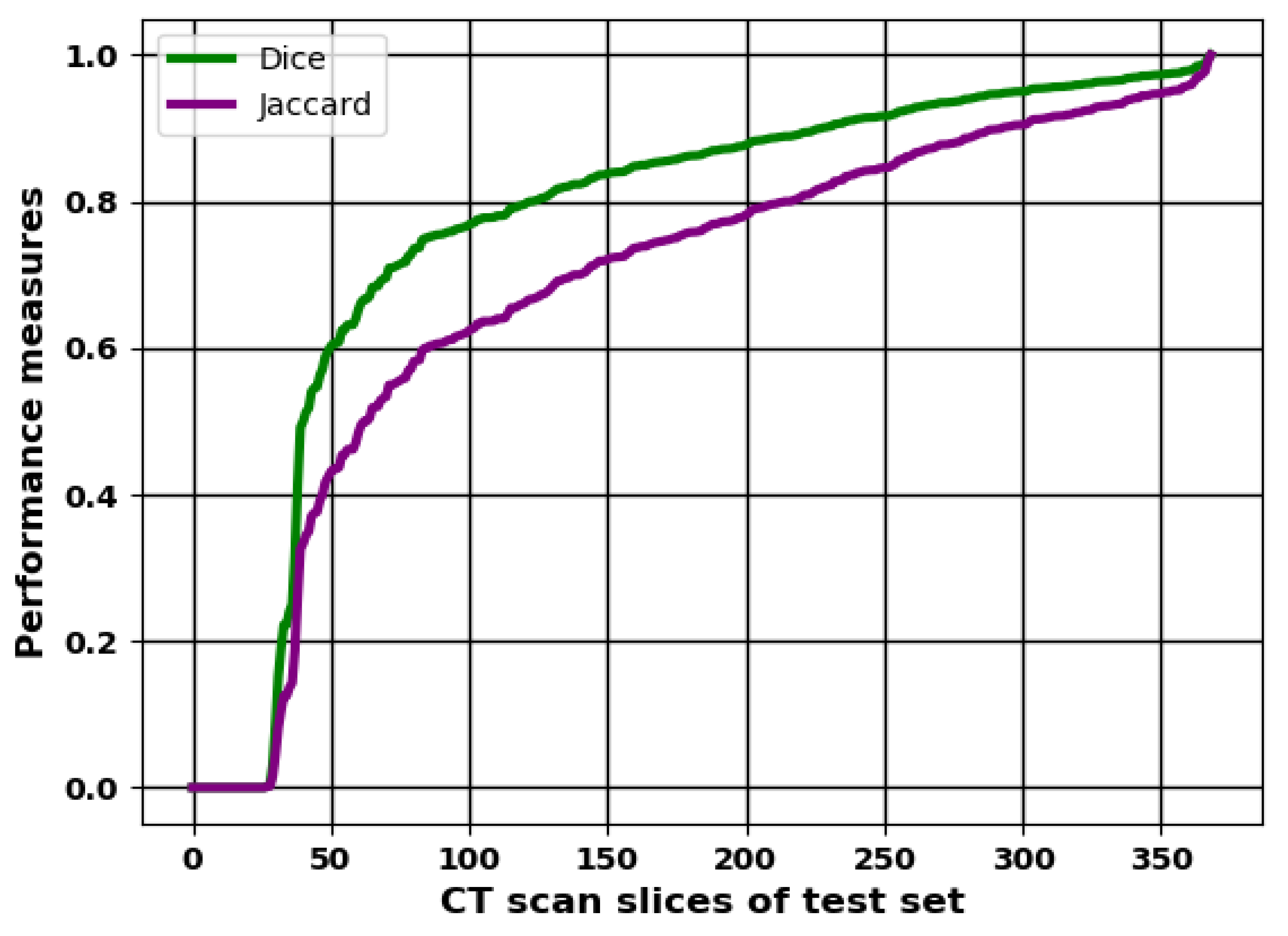 Mathematics 09 01133 g007 Mathematics 09 01133 g007