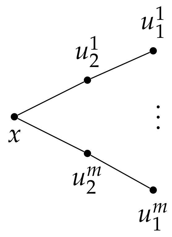 Mathematics 09 01135 g001 Mathematics 09 01135 g001